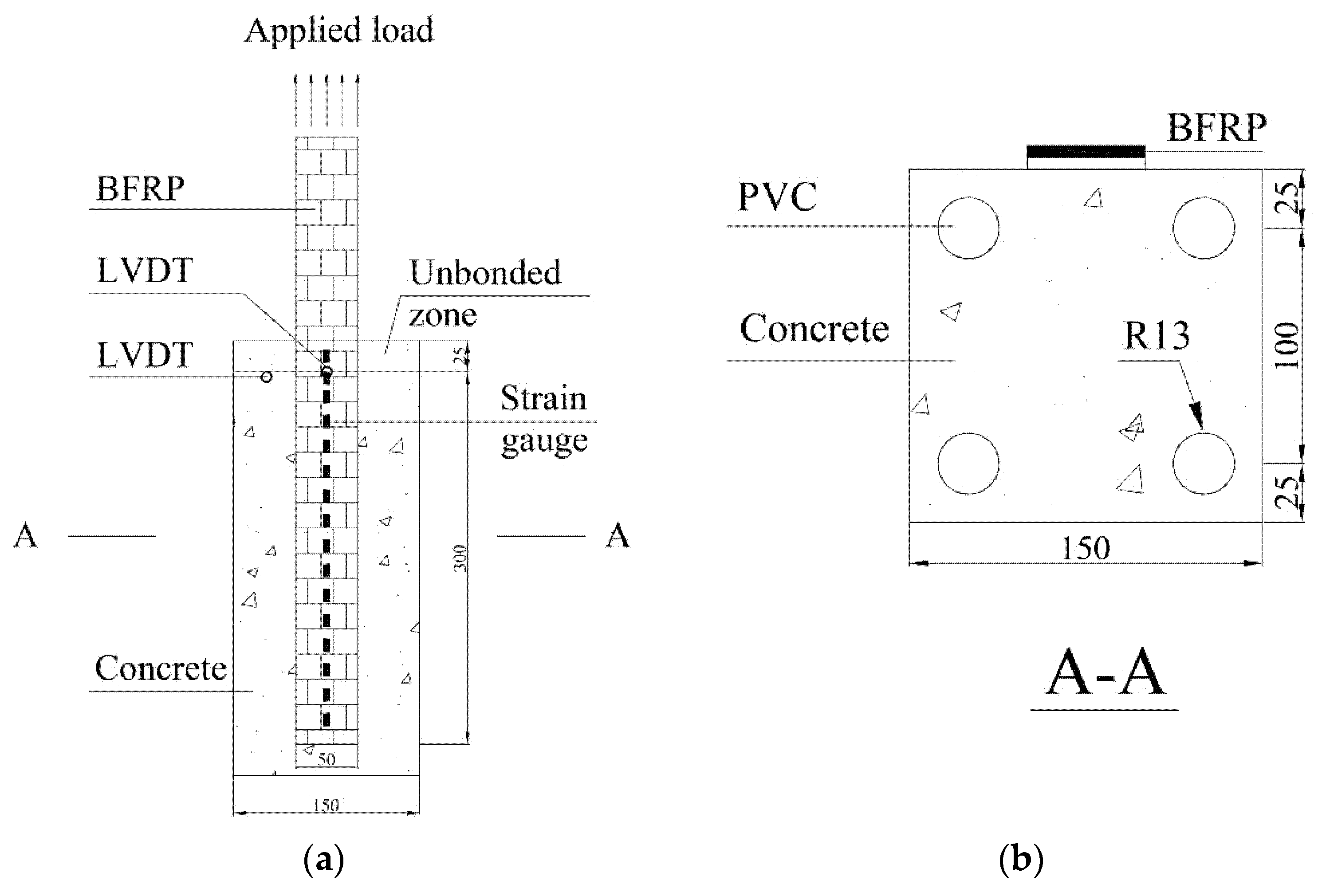 Materials 13 01530 g001