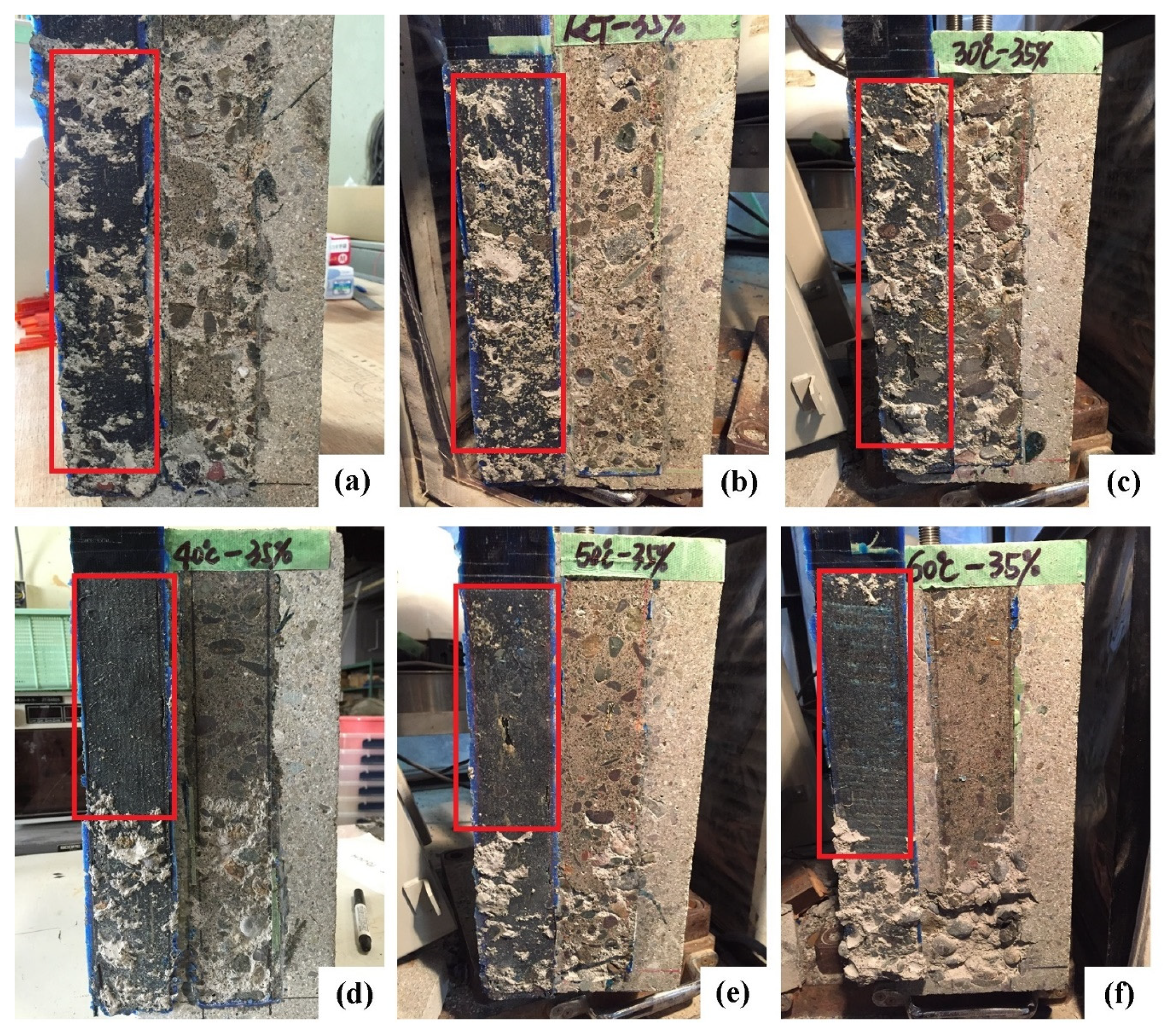 Materials 13 01530 g003