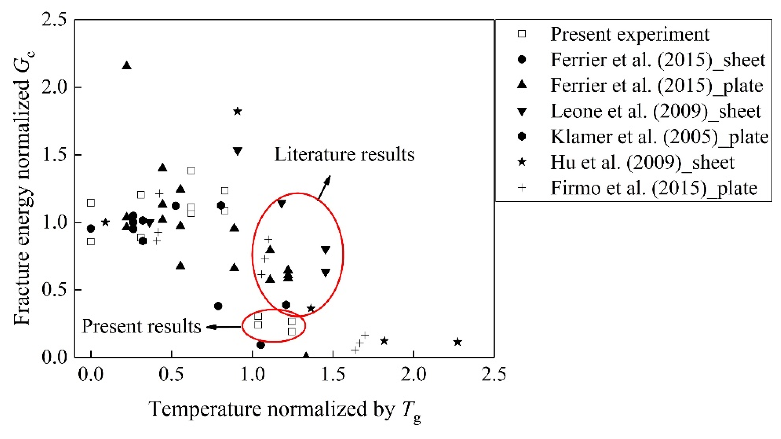 Materials 13 01530 g011