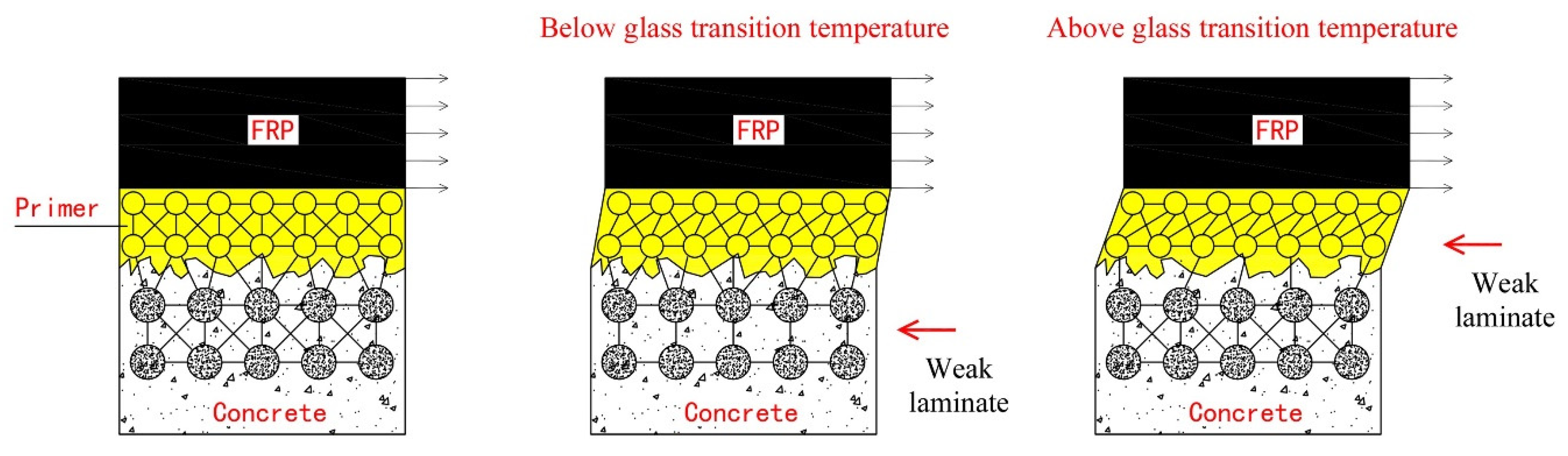 Materials 13 01530 g012