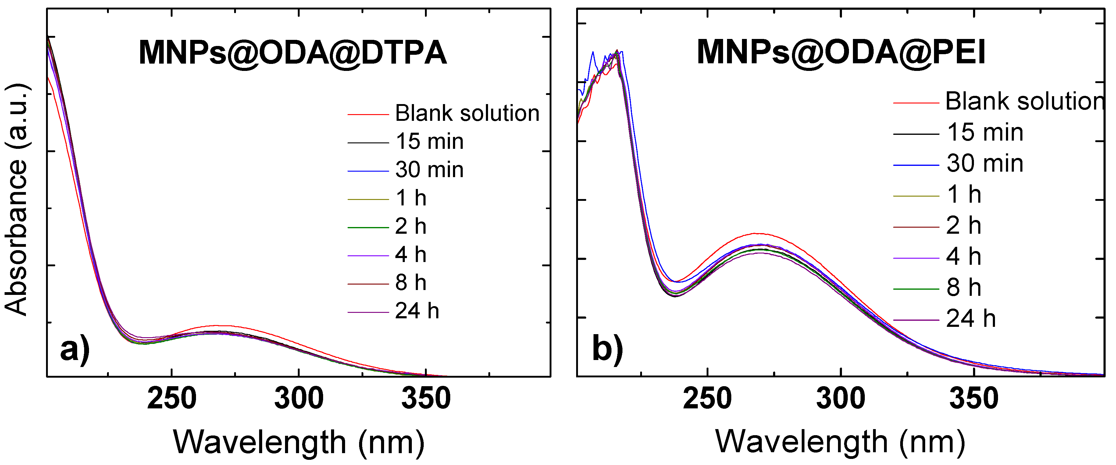 Materials 13 01537 g005