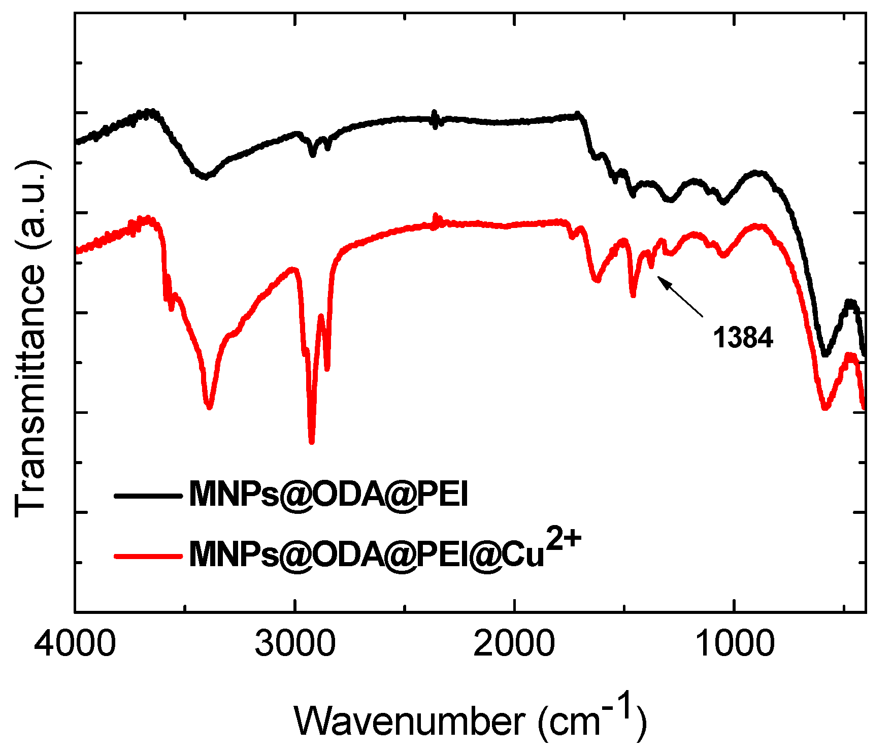 Materials 13 01537 g006