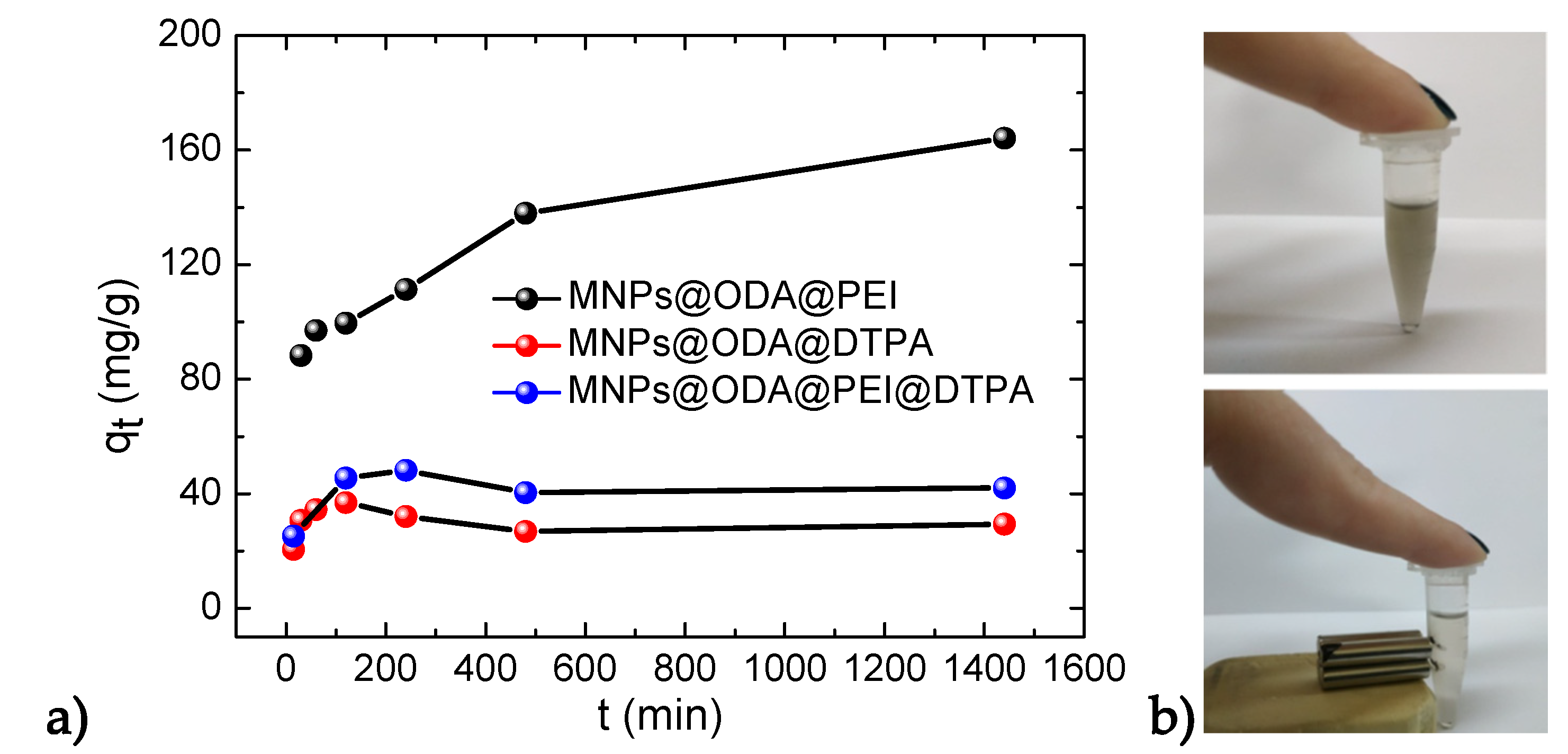 Materials 13 01537 g007
