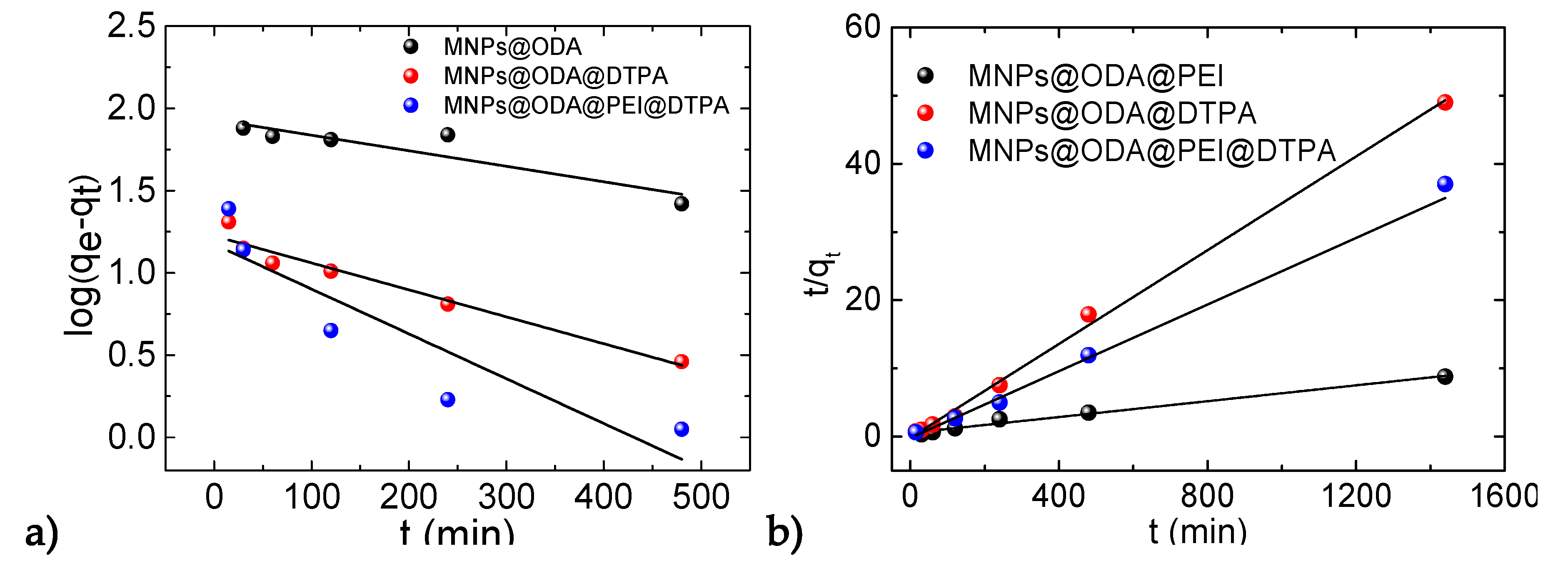 Materials 13 01537 g008