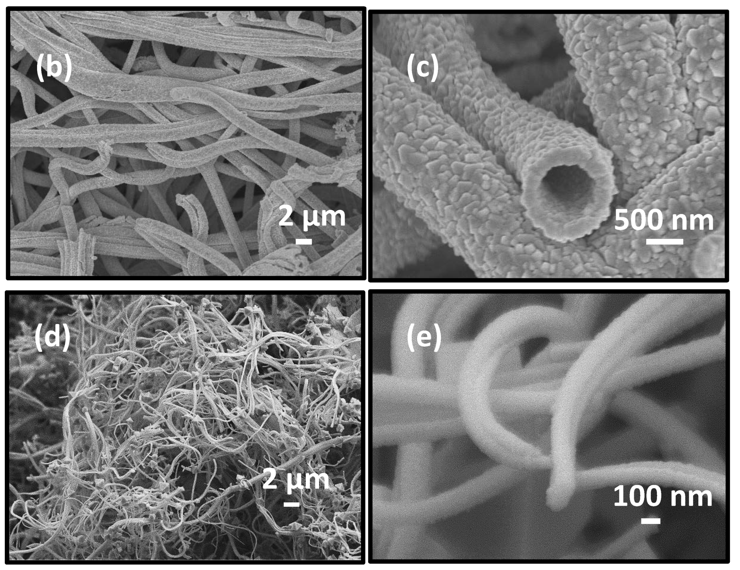 Materials 13 01539 g002b