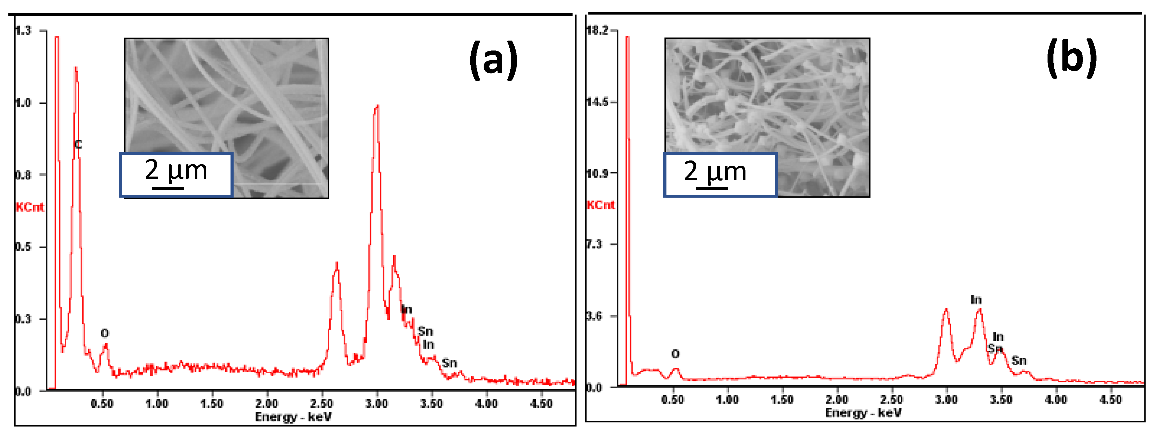 Materials 13 01539 g005