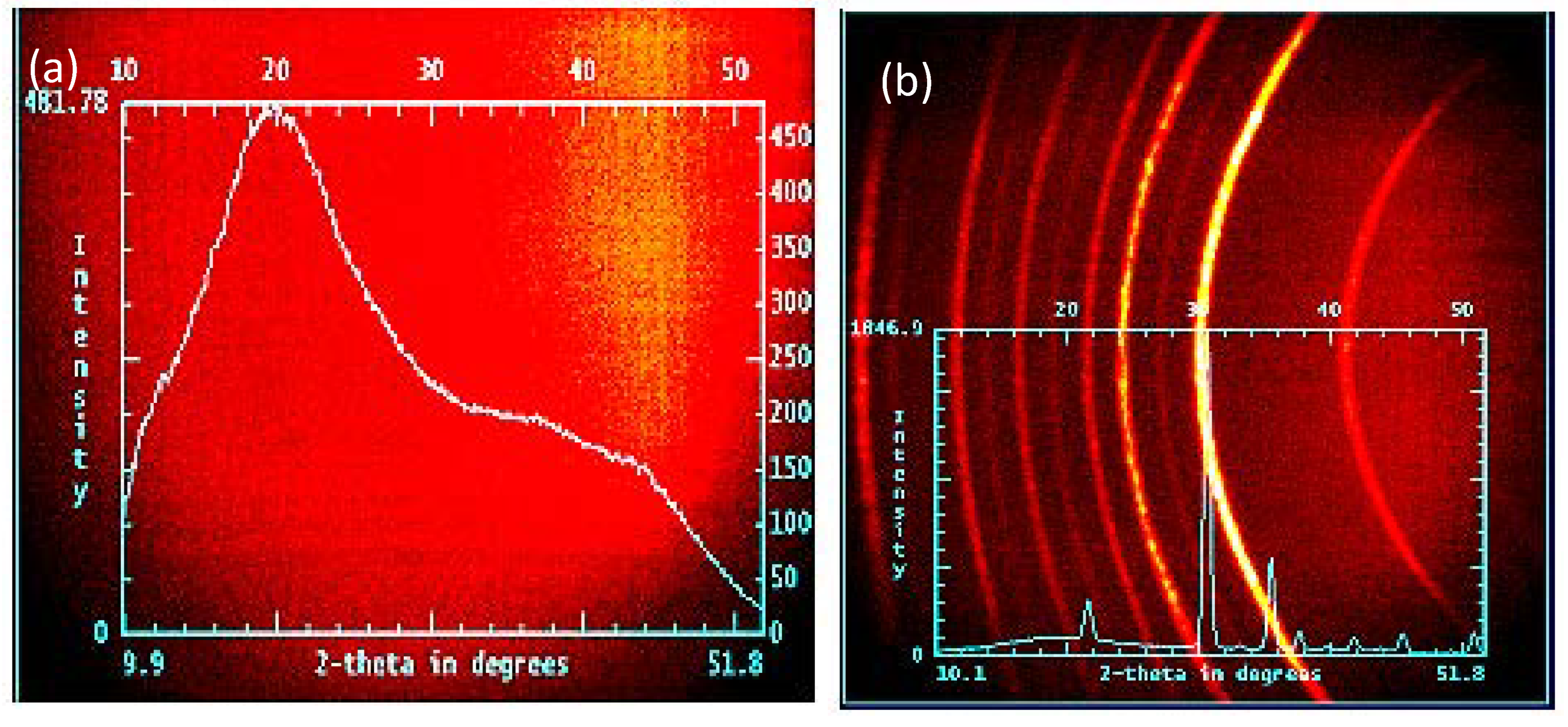 Materials 13 01539 g006