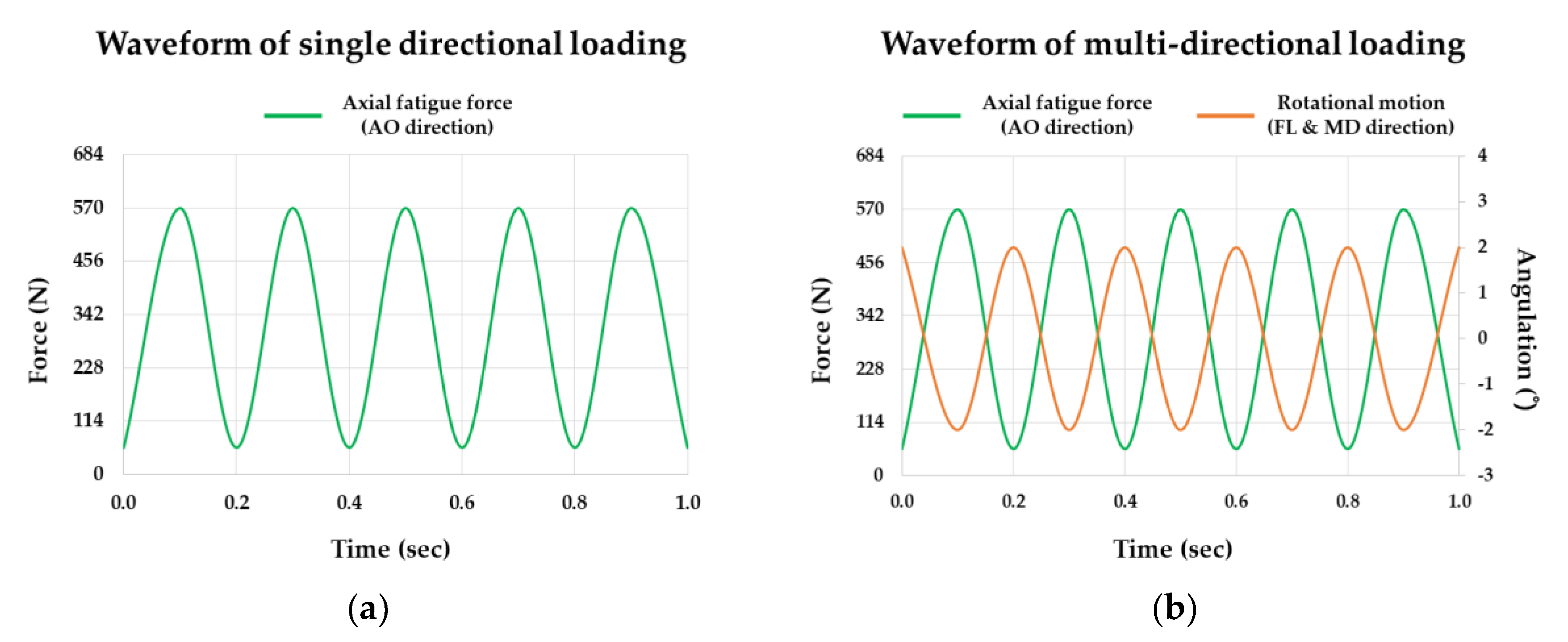 Materials 13 01545 g004