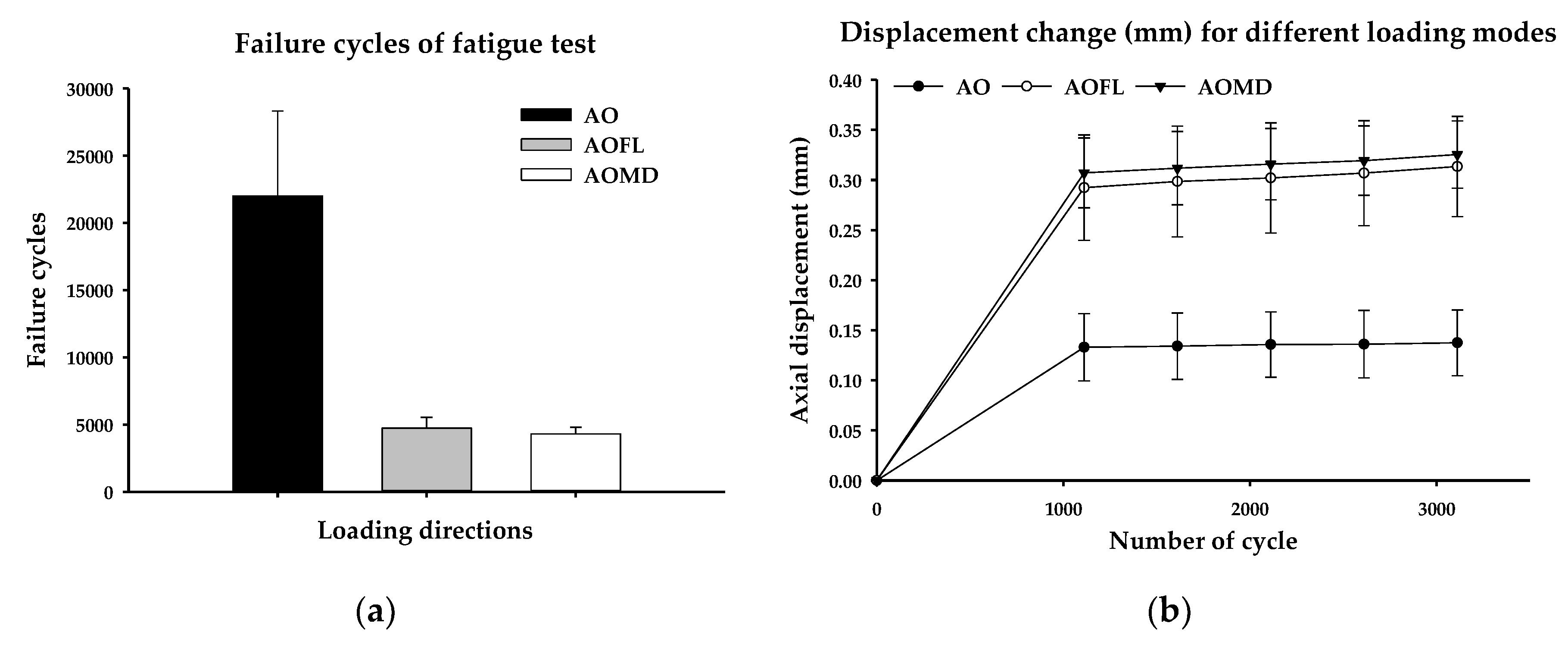 Materials 13 01545 g005