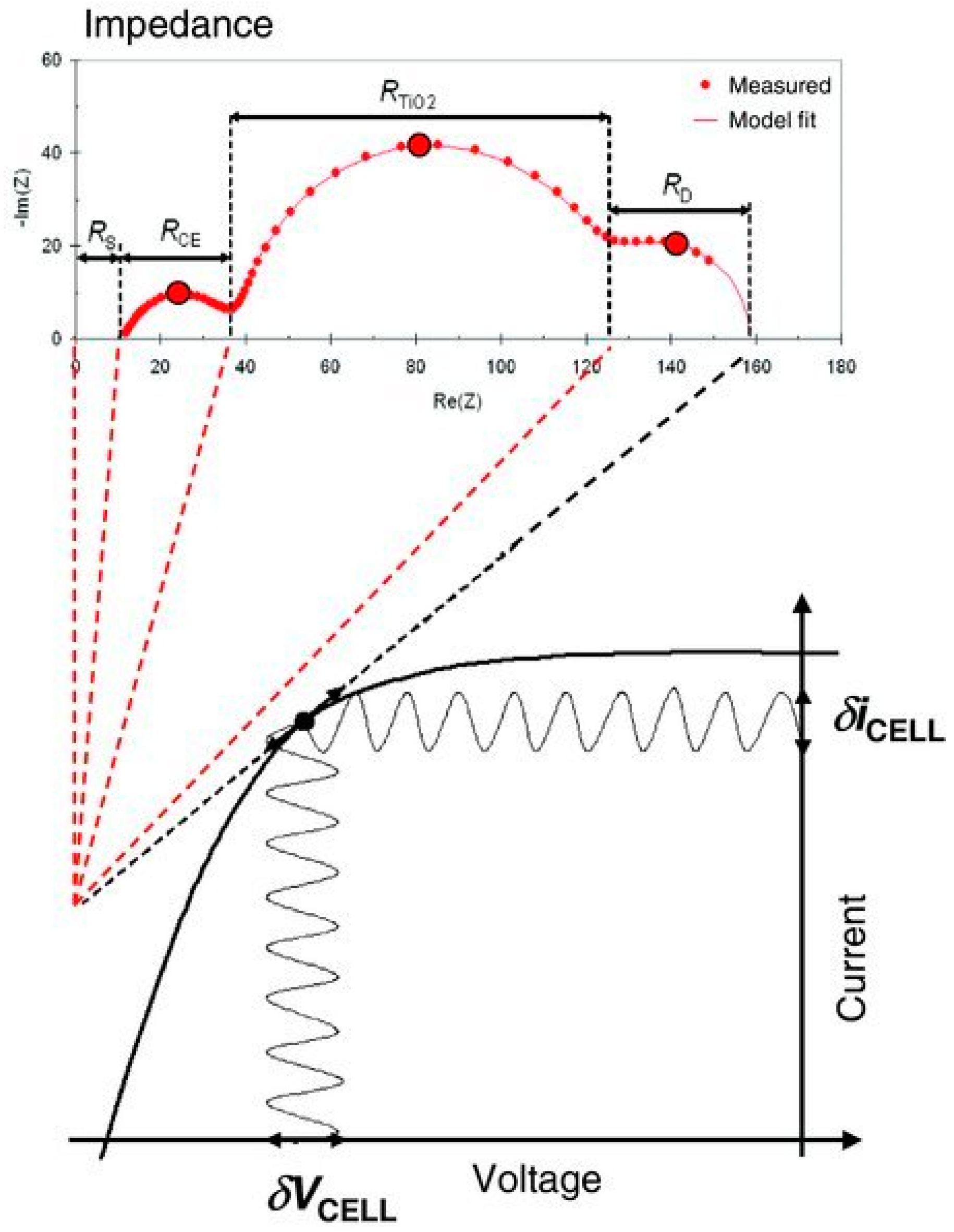 Materials 13 01547 g001