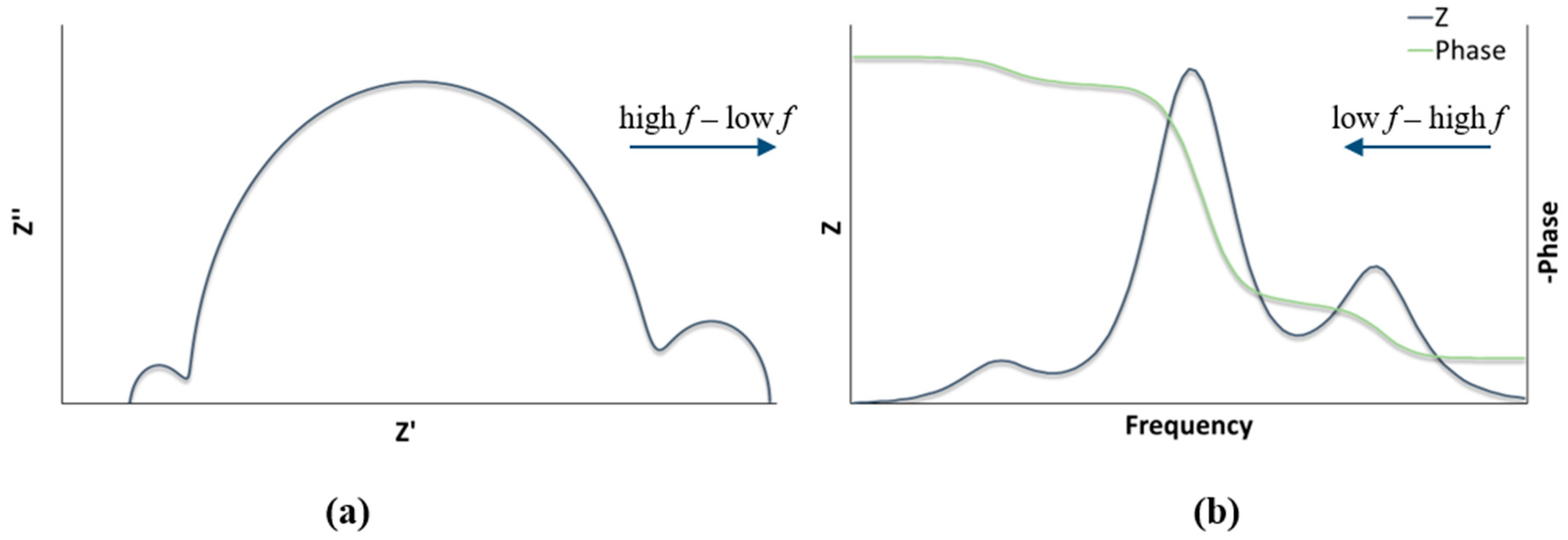 Materials 13 01547 g002