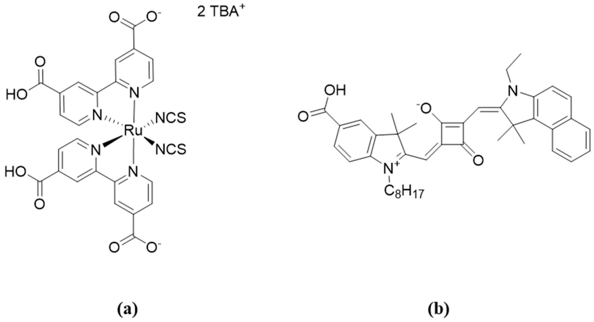 Materials 13 01547 g003