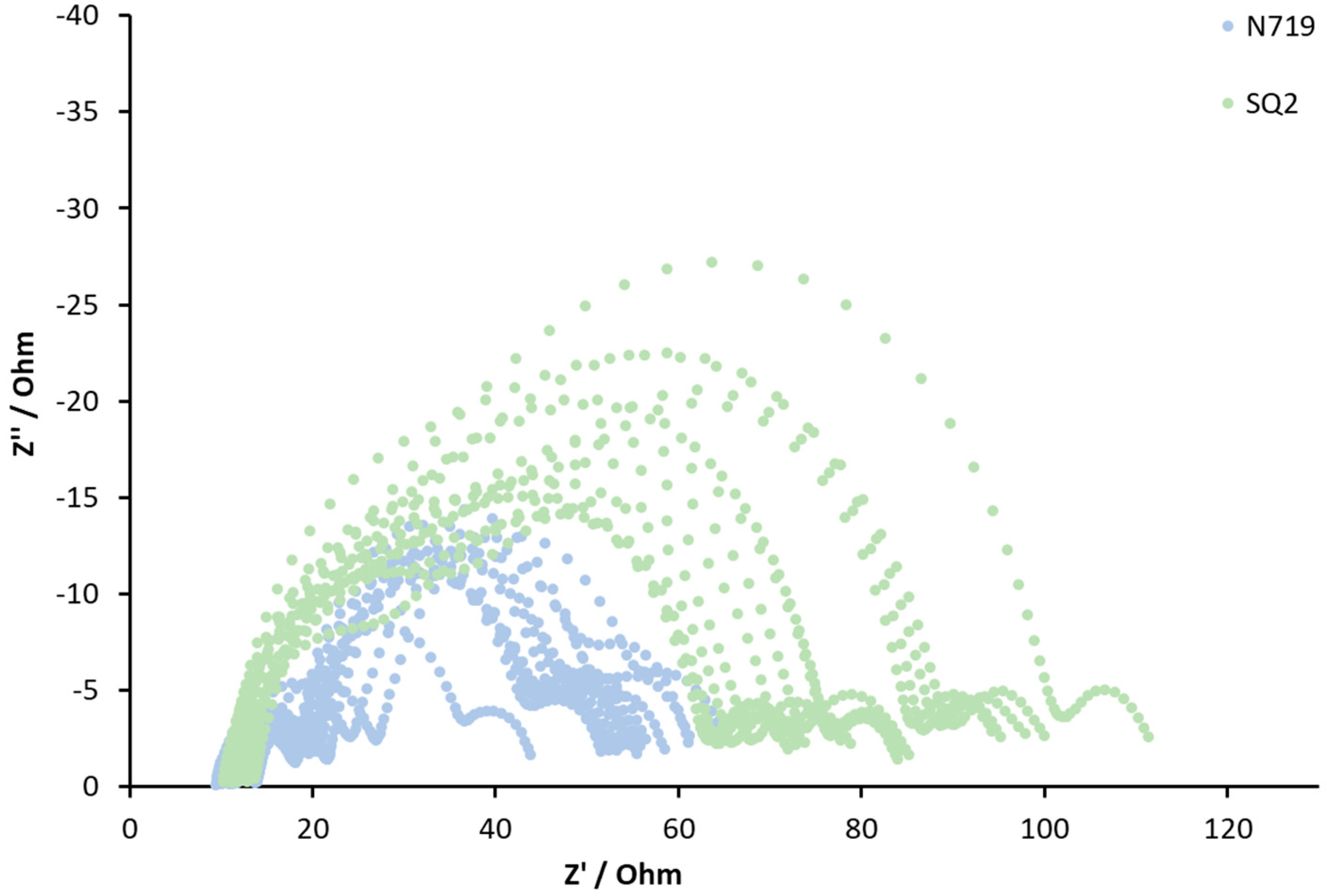Materials 13 01547 g006