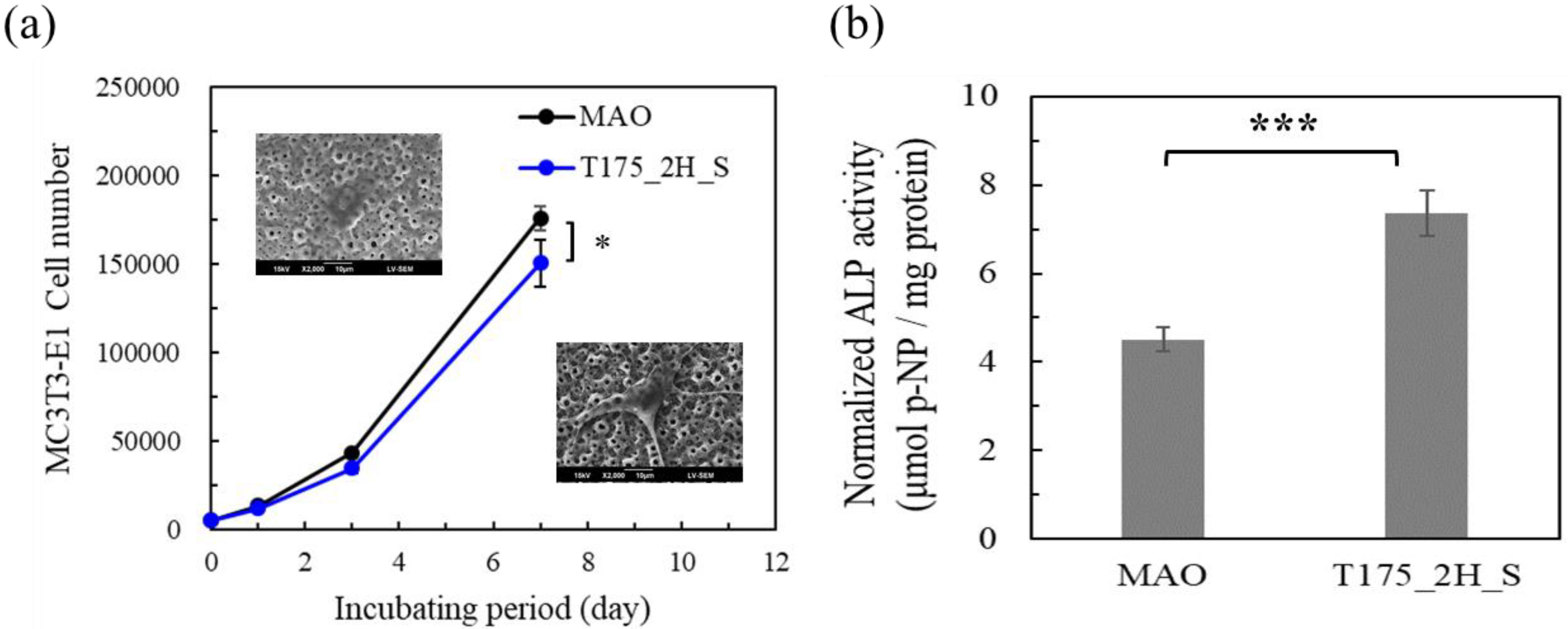 Materials 13 01548 g008