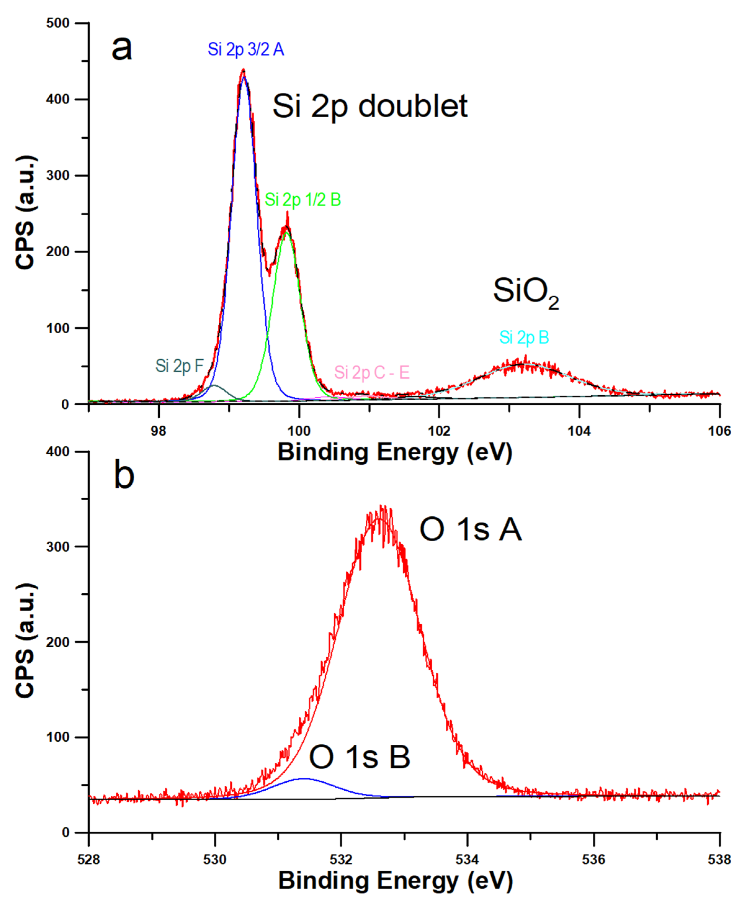 Materials 13 01554 g001 Materials 13 01554 g001