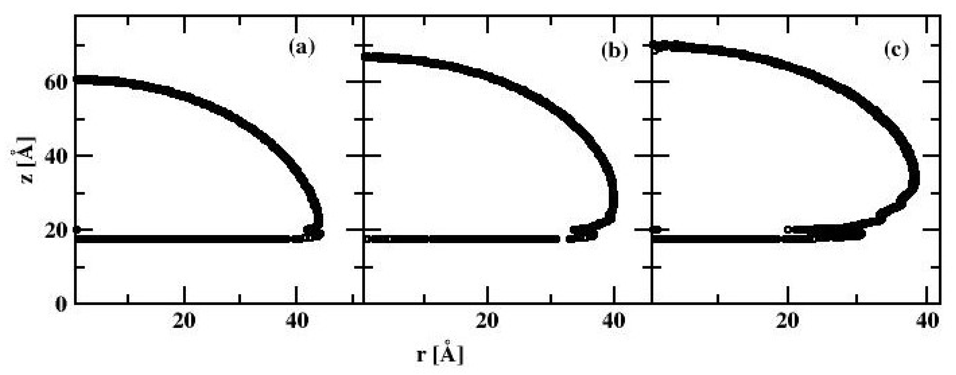 Materials 13 01554 g009 Materials 13 01554 g009