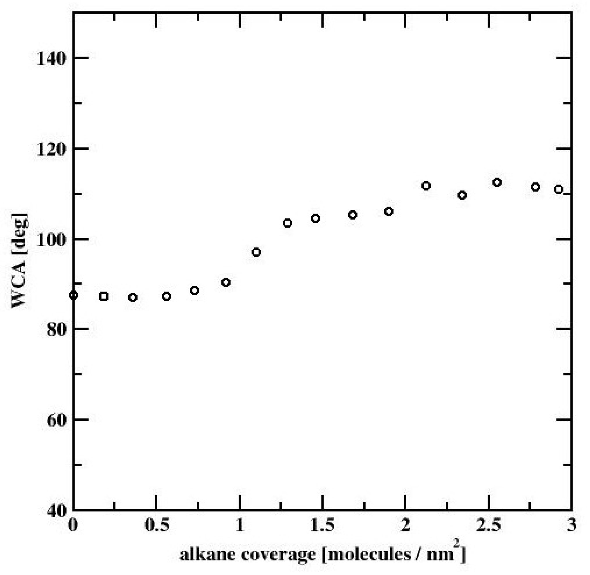 Materials 13 01554 g010 Materials 13 01554 g010