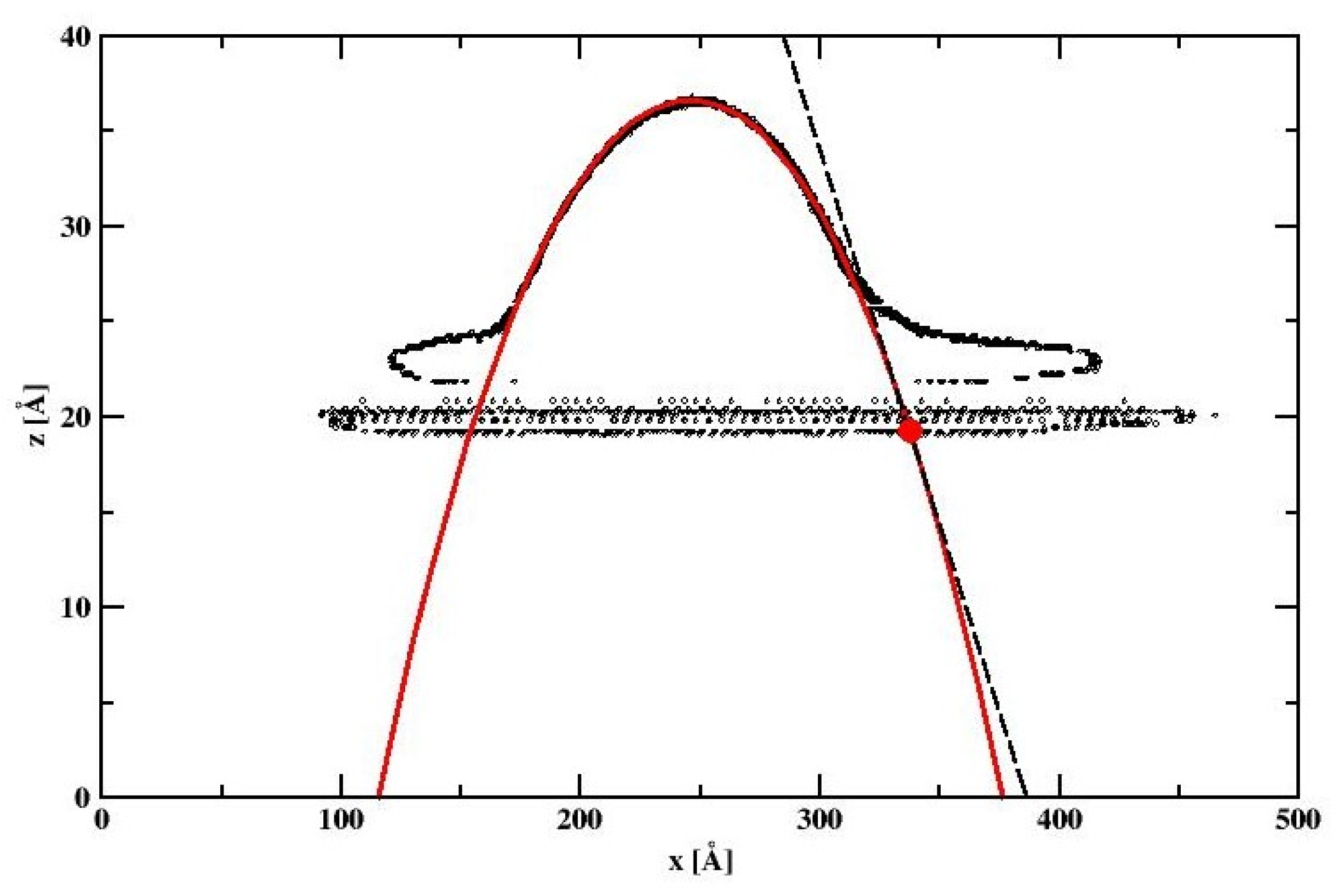 Materials 13 01554 g011 Materials 13 01554 g011