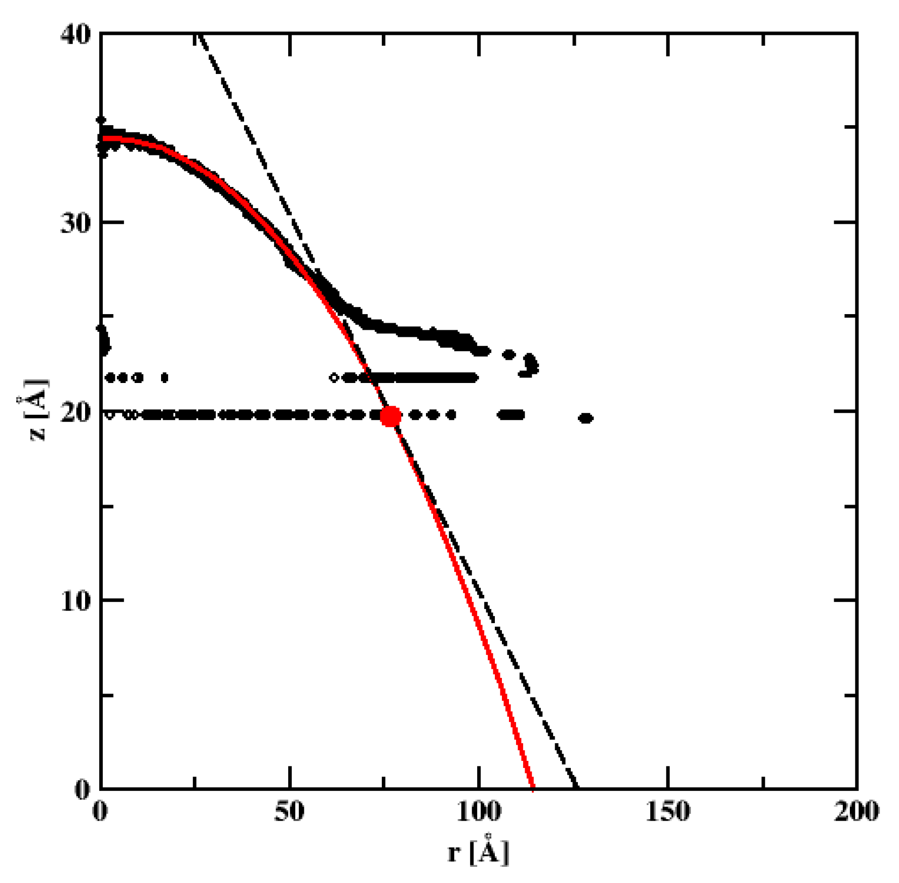 Materials 13 01554 g012 Materials 13 01554 g012