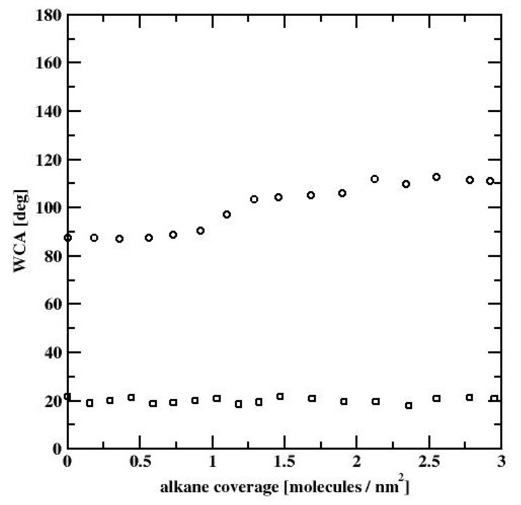 Materials 13 01554 g015 Materials 13 01554 g015