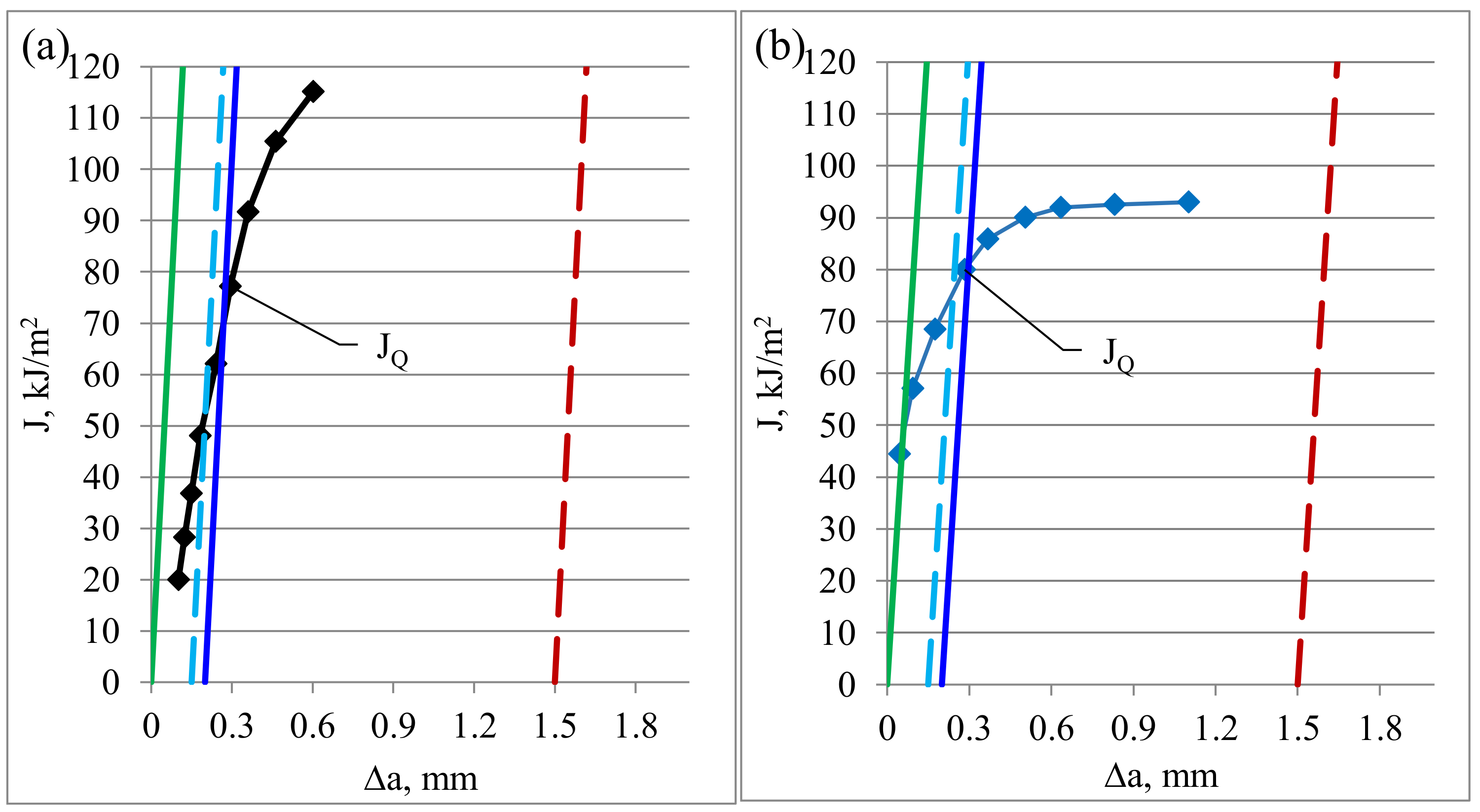 Materials 13 01555 g006
