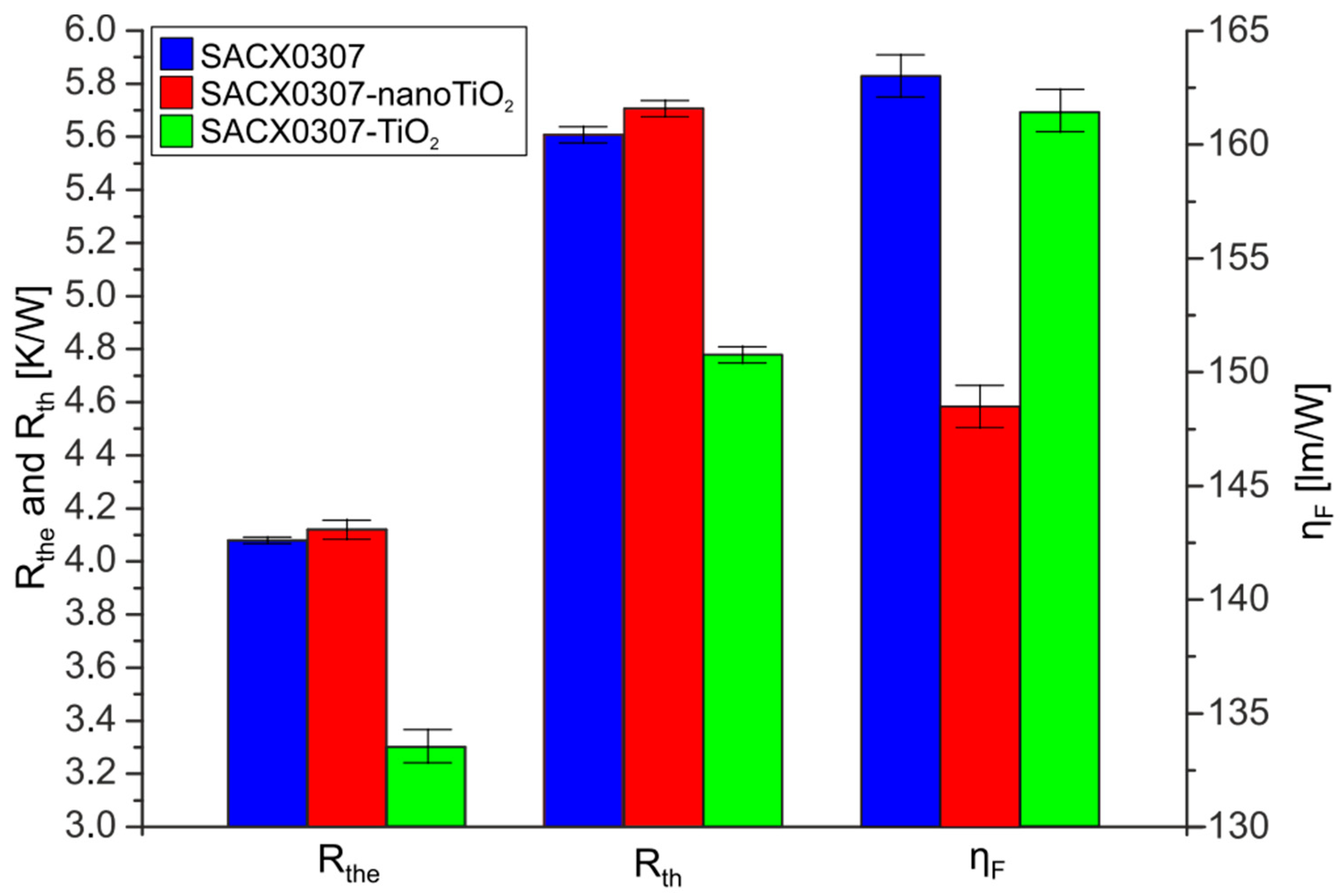 Materials 13 01563 g003 Materials 13 01563 g003