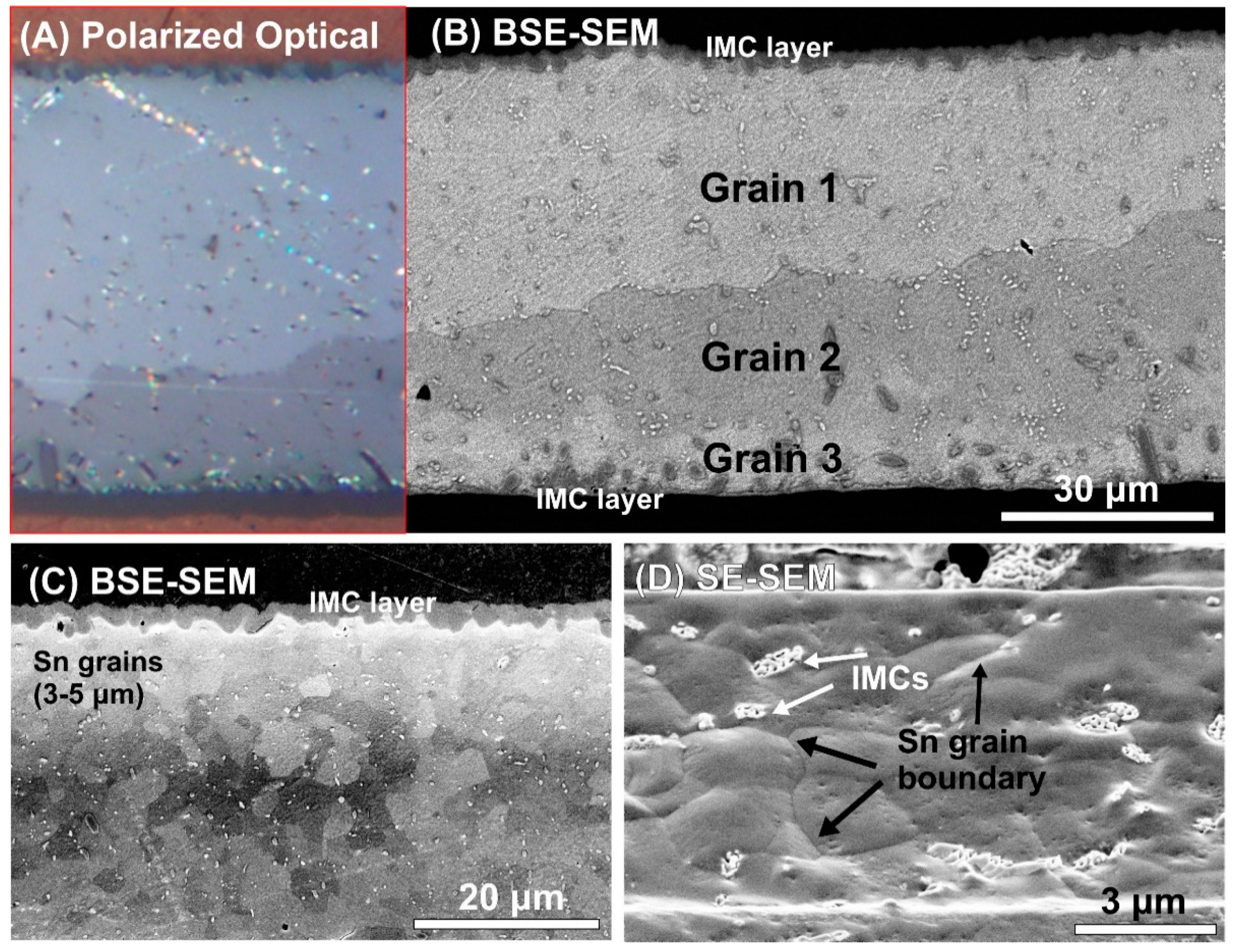 Materials 13 01563 g005 Materials 13 01563 g005