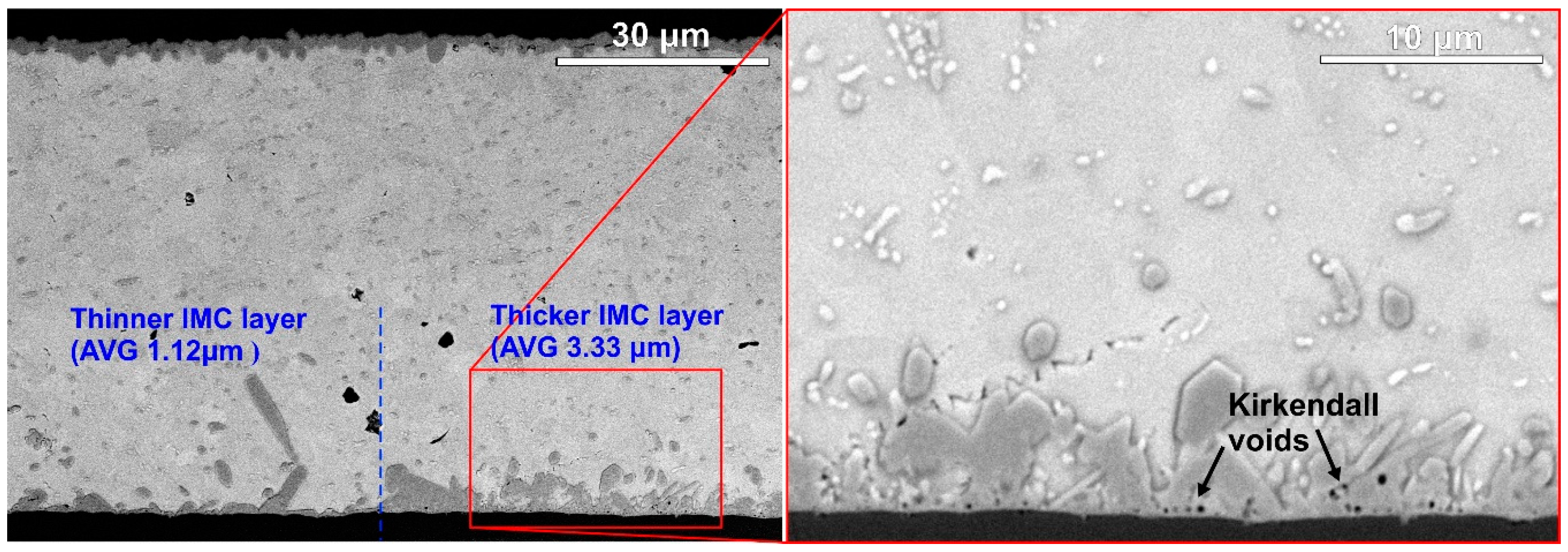 Materials 13 01563 g008 Materials 13 01563 g008