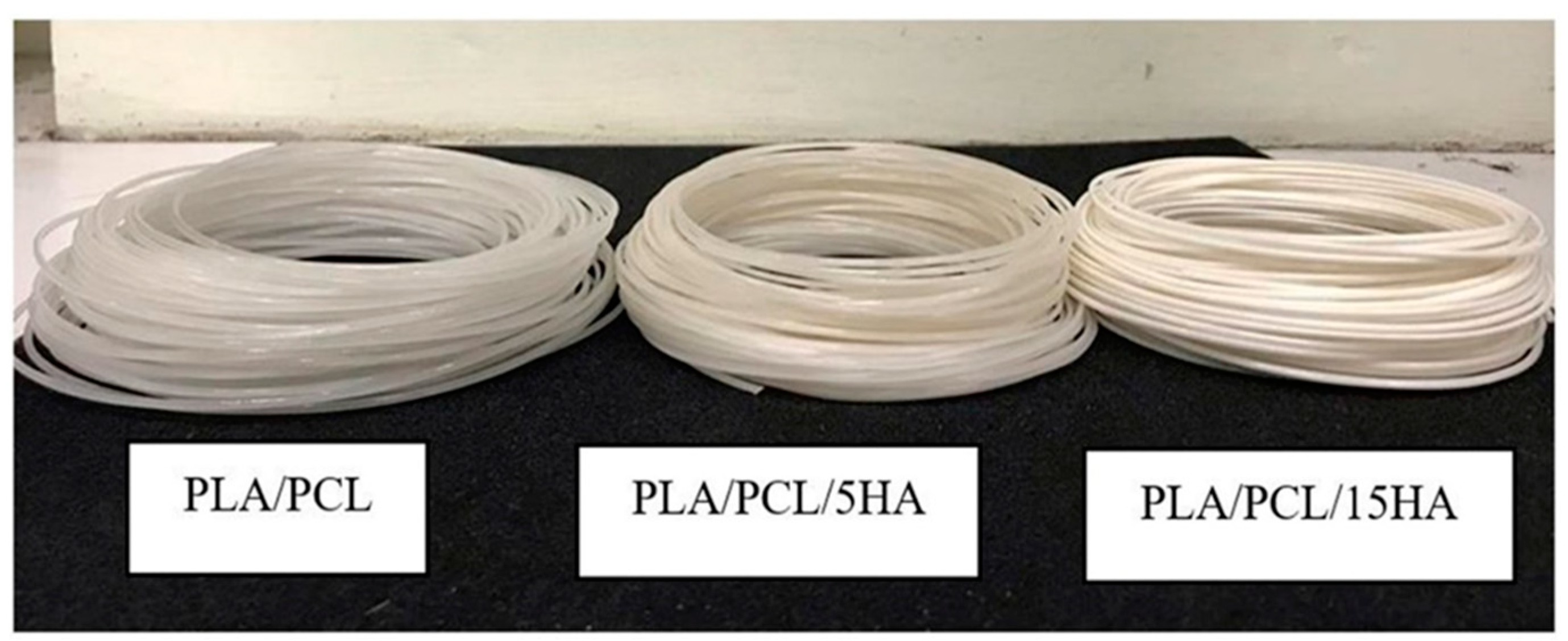 Materials 13 01564 g006