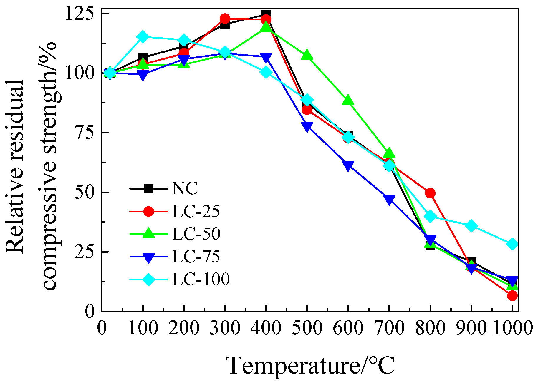 Materials 13 01566 g007