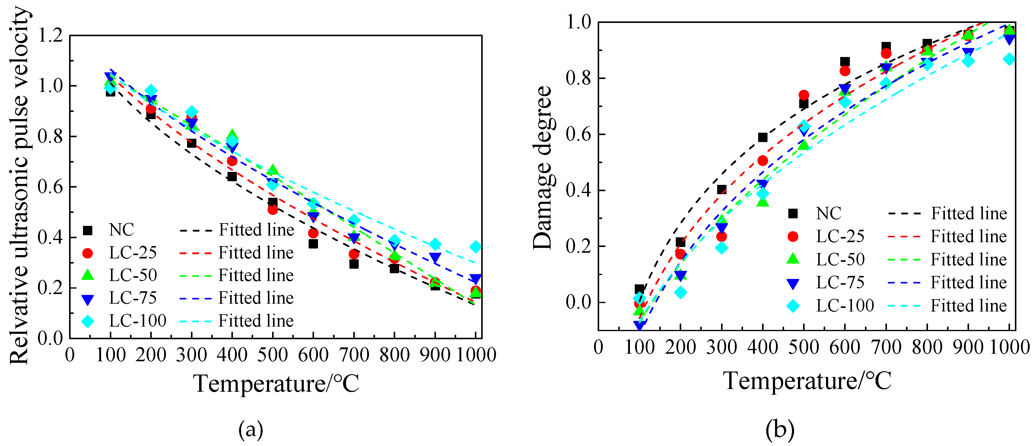 Materials 13 01566 g008