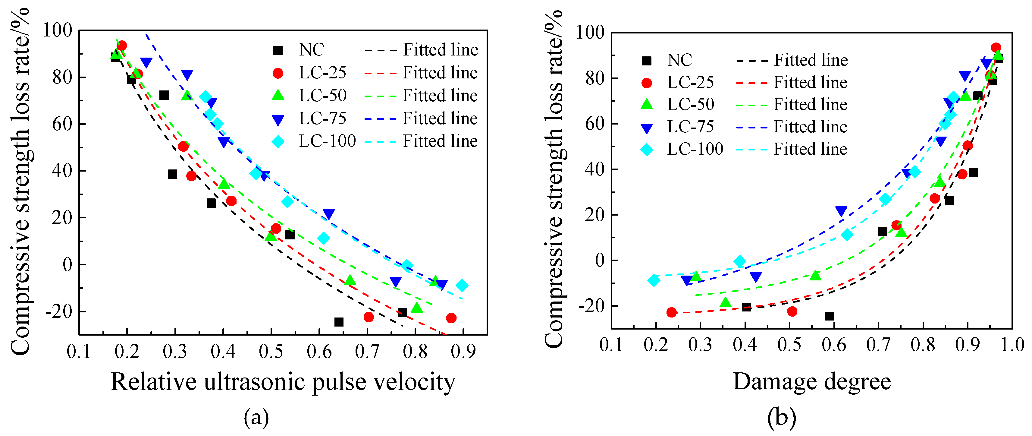 Materials 13 01566 g009
