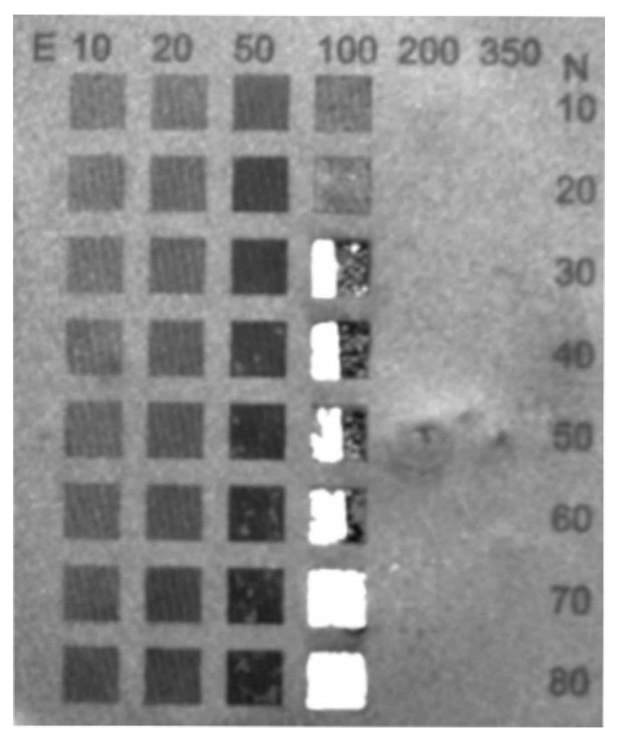 Materials 13 01568 g003