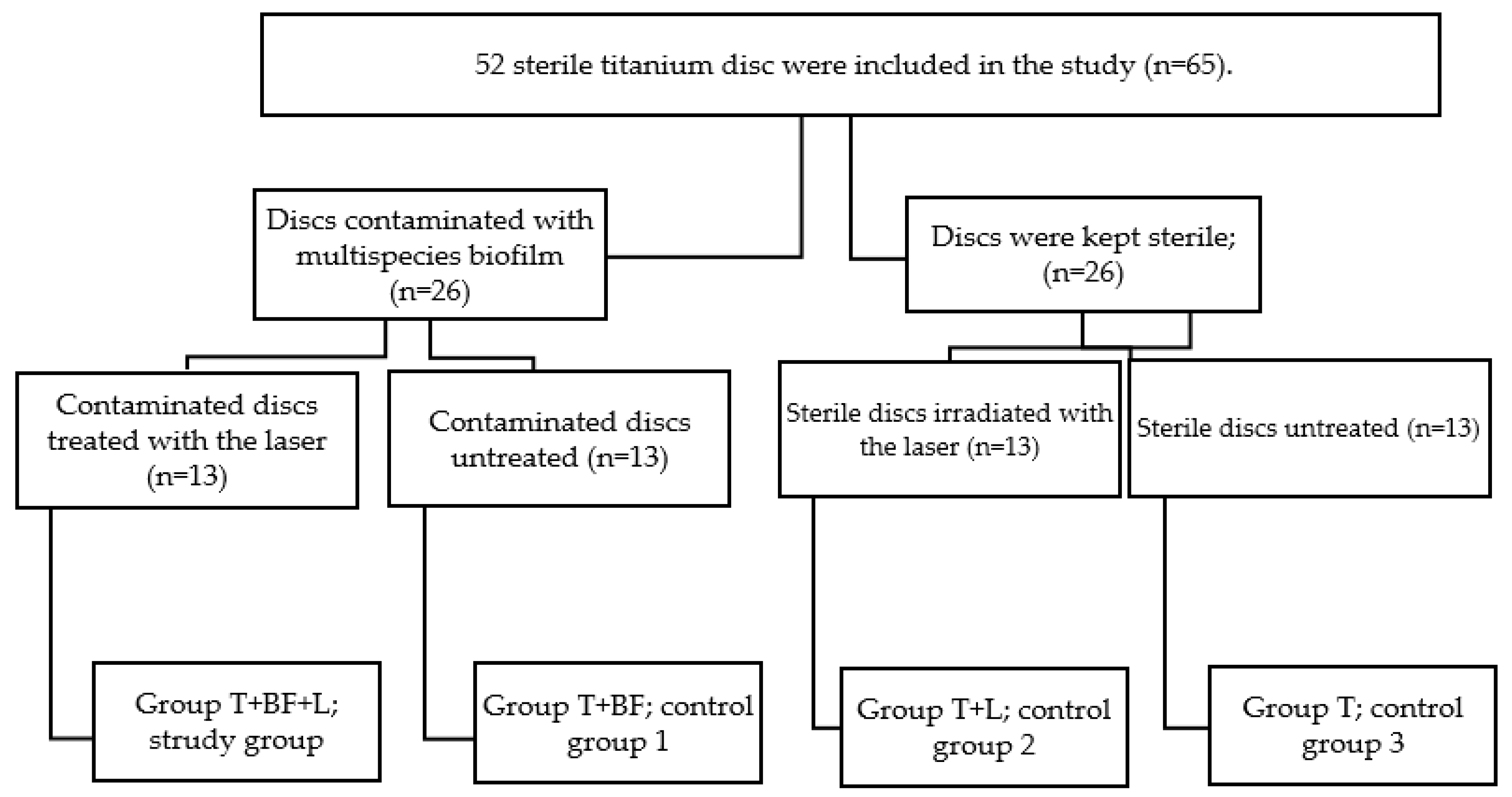 Materials 13 01573 g001