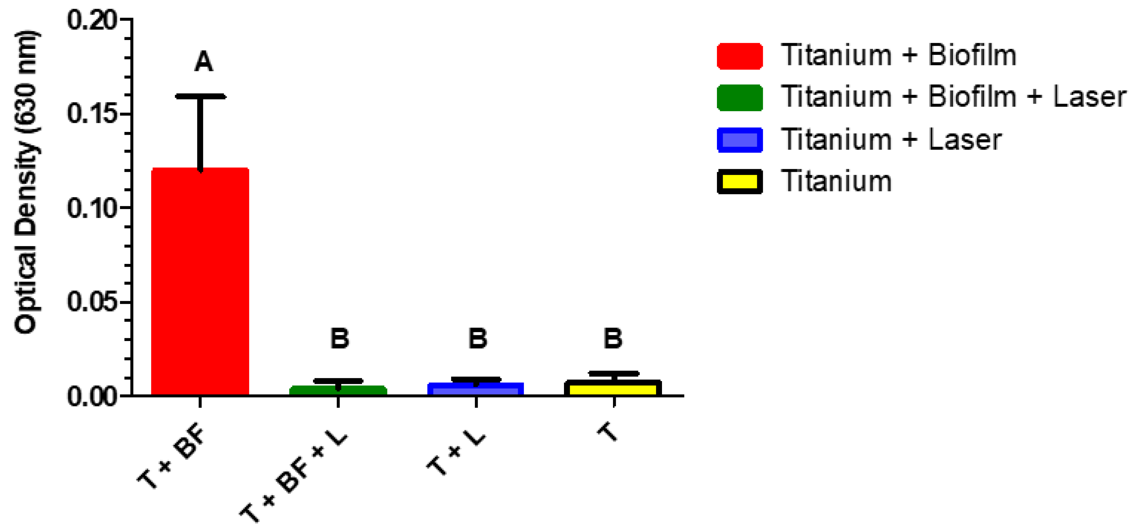 Materials 13 01573 g002