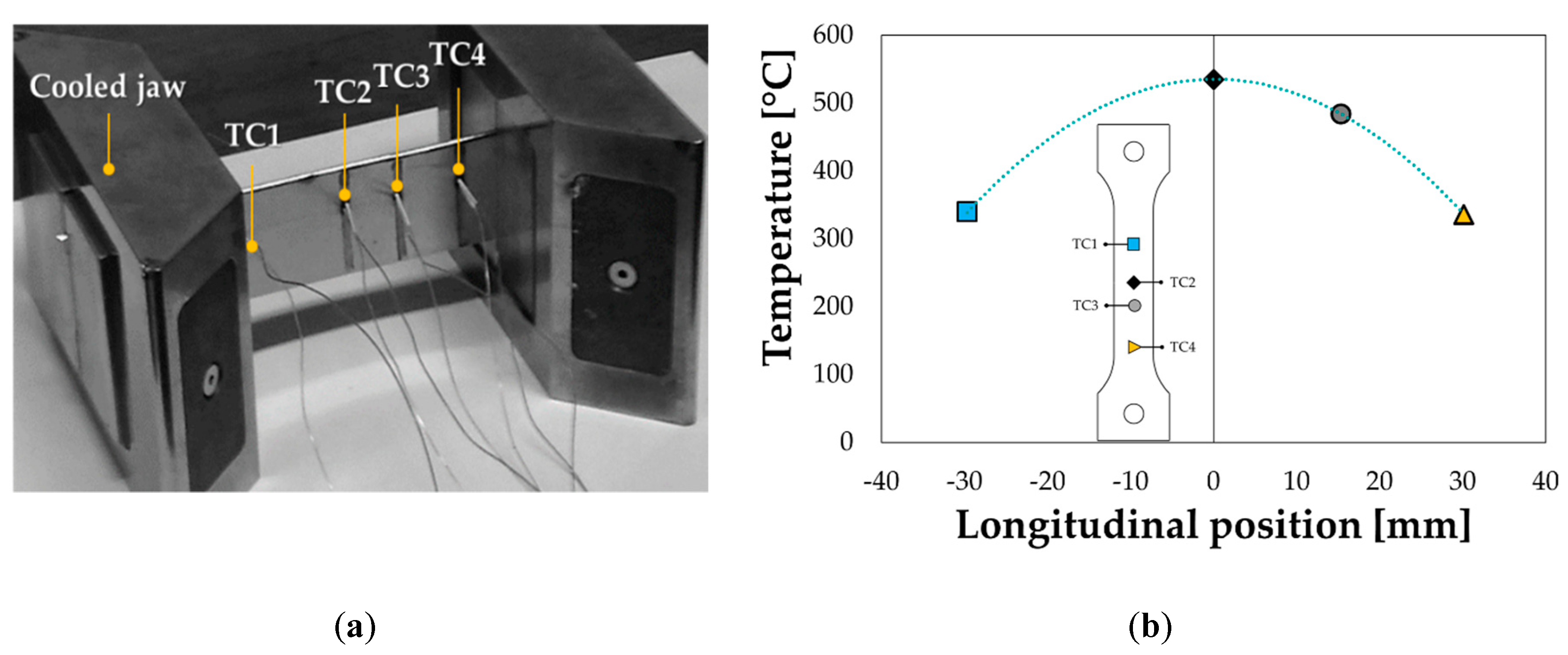 Materials 13 01576 g001