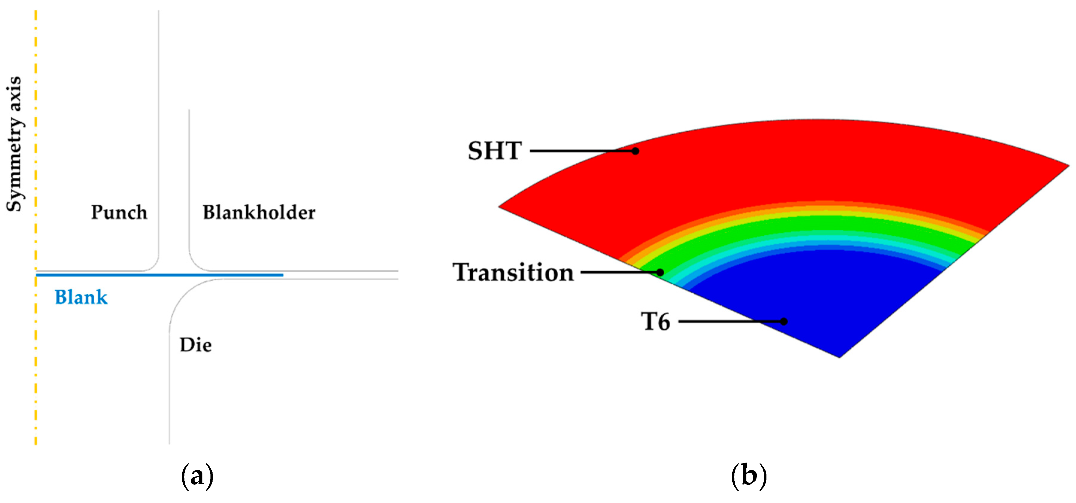 Materials 13 01576 g005