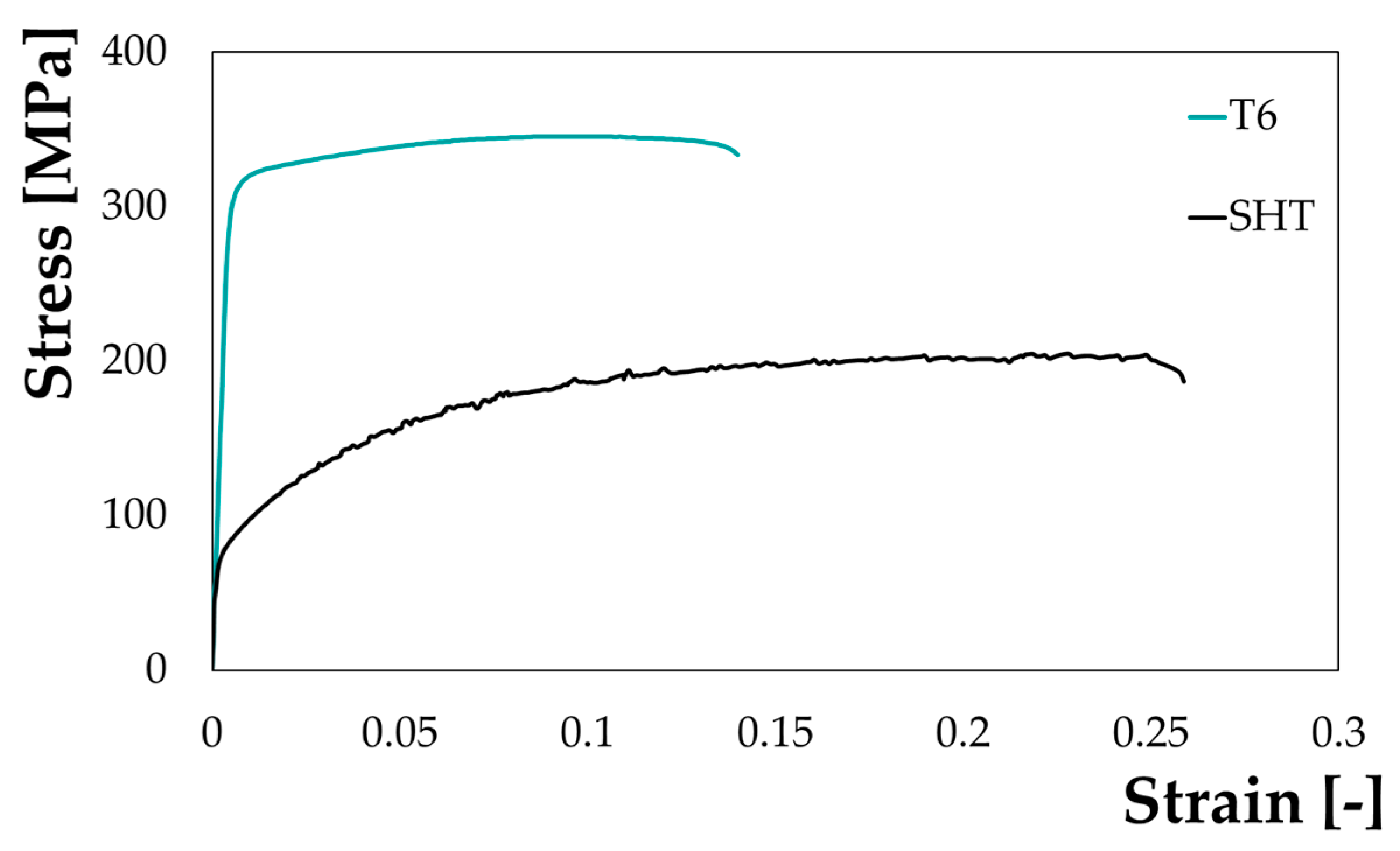 Materials 13 01576 g009