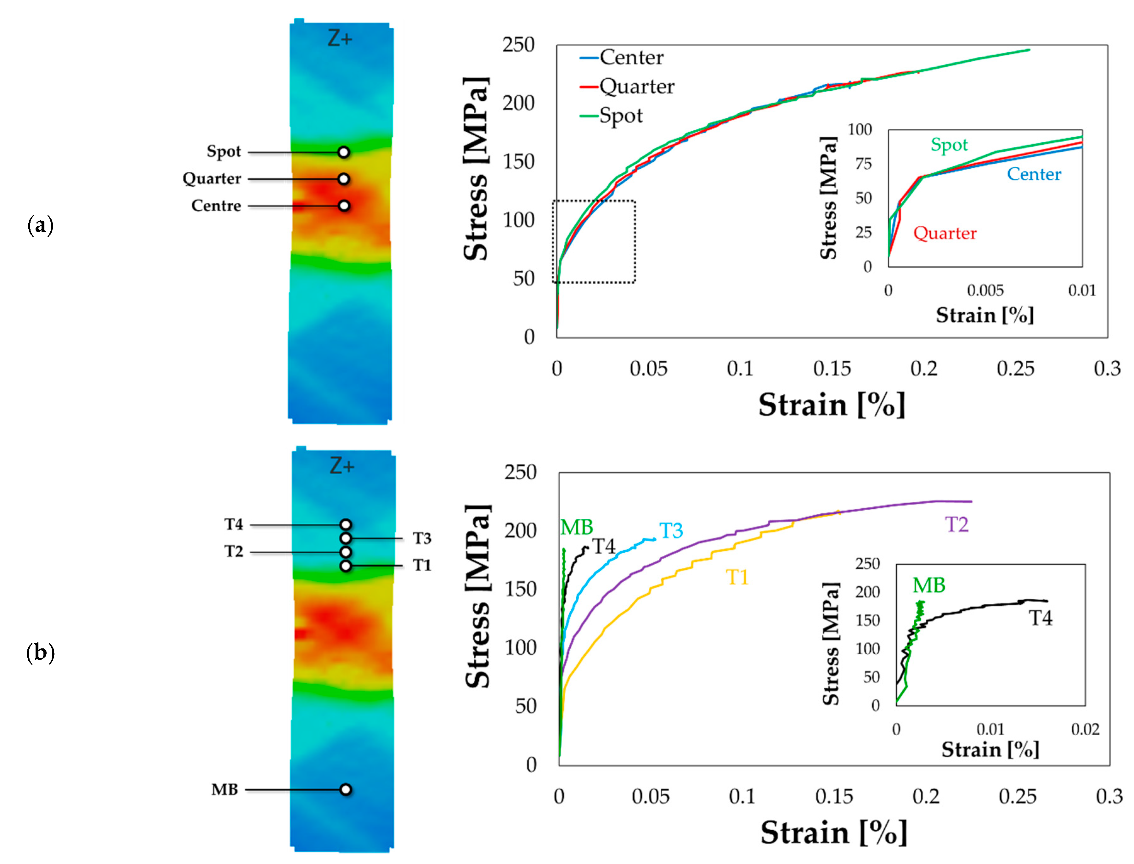 Materials 13 01576 g010