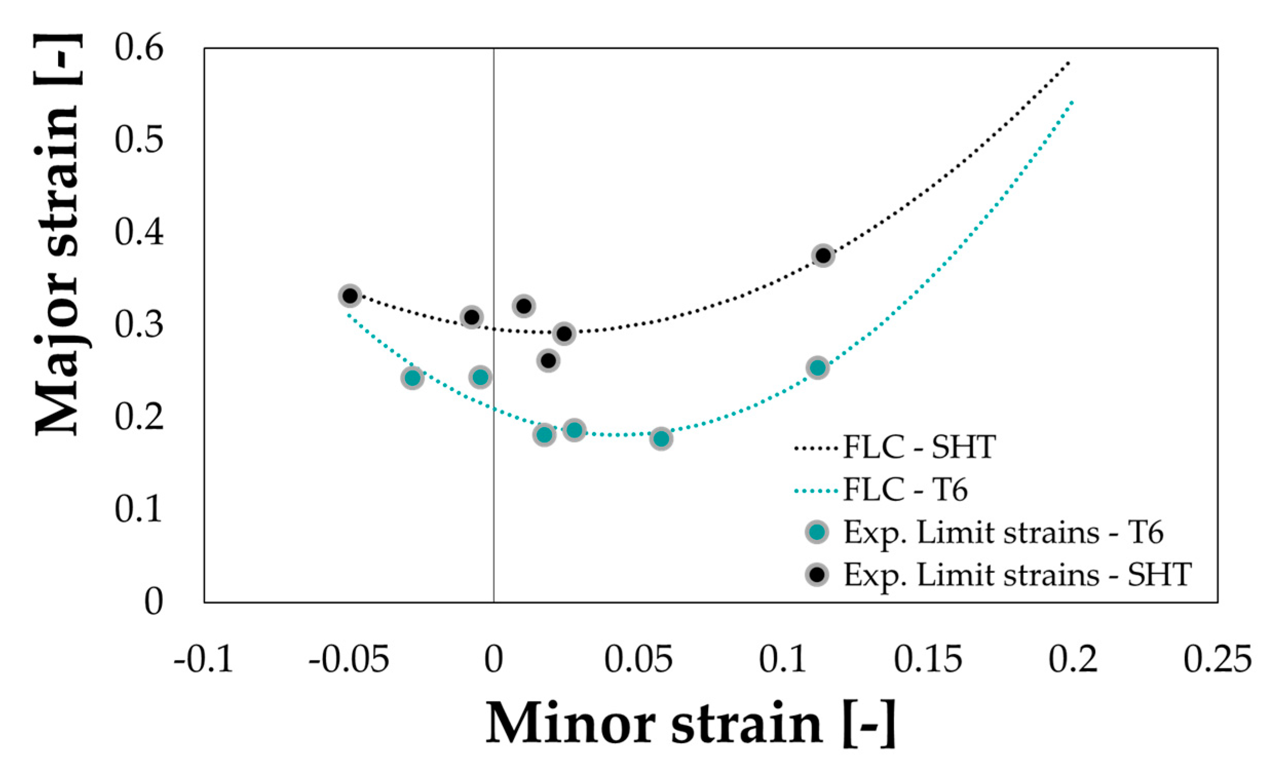 Materials 13 01576 g012
