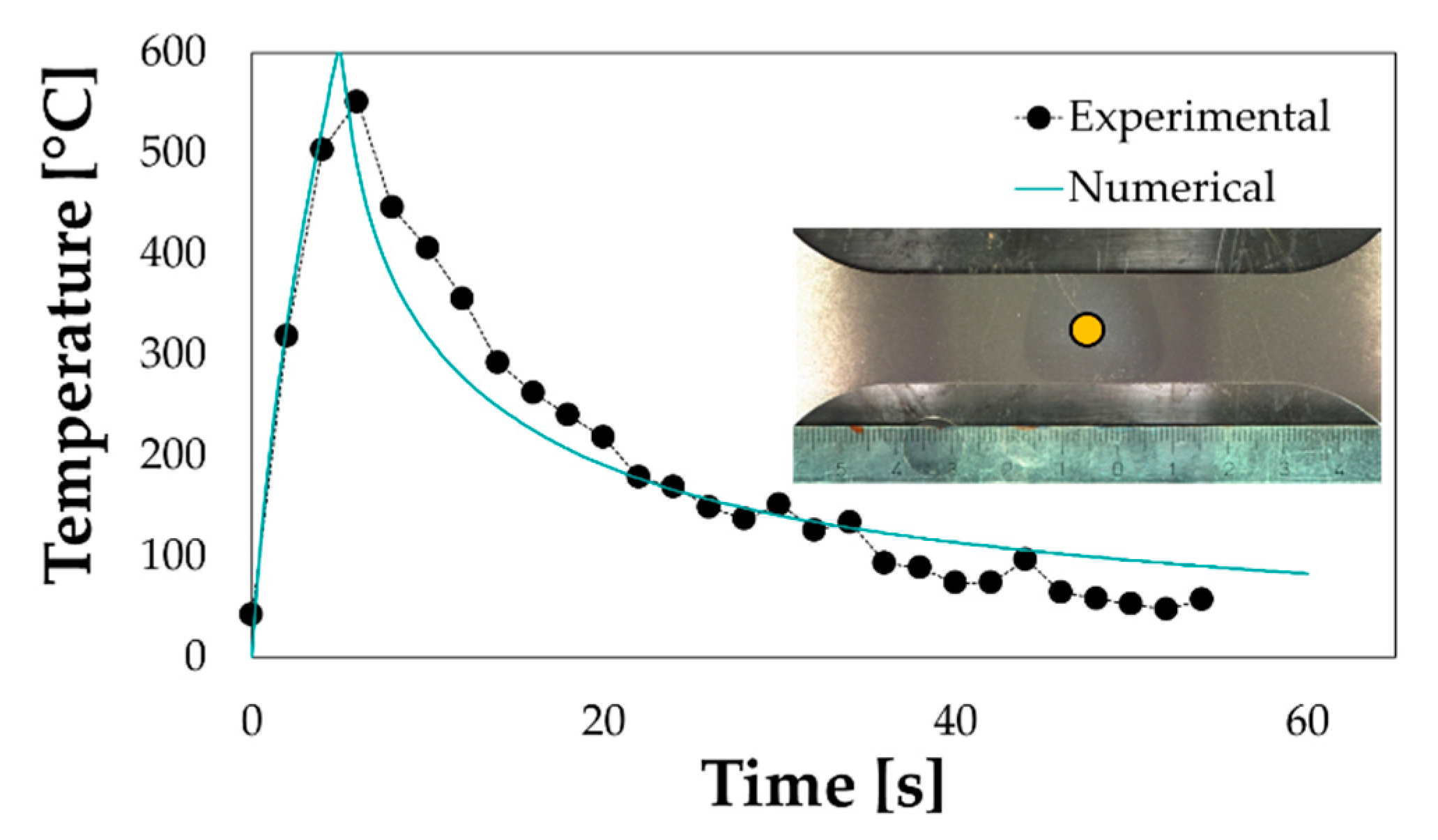Materials 13 01576 g013