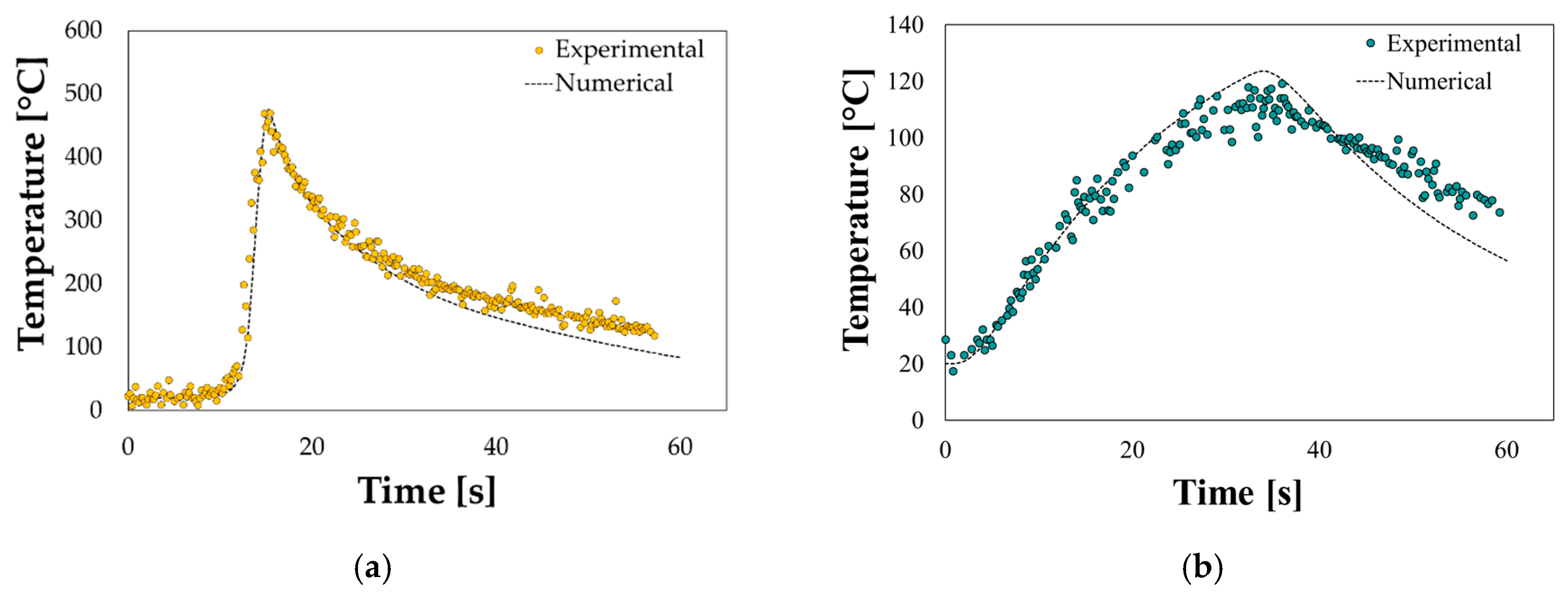 Materials 13 01576 g015