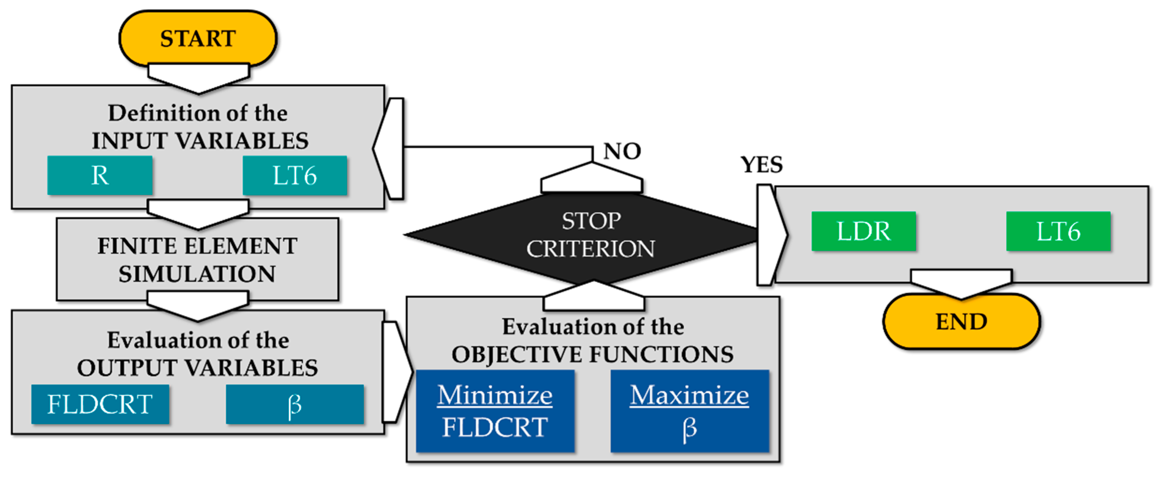 Materials 13 01576 g020