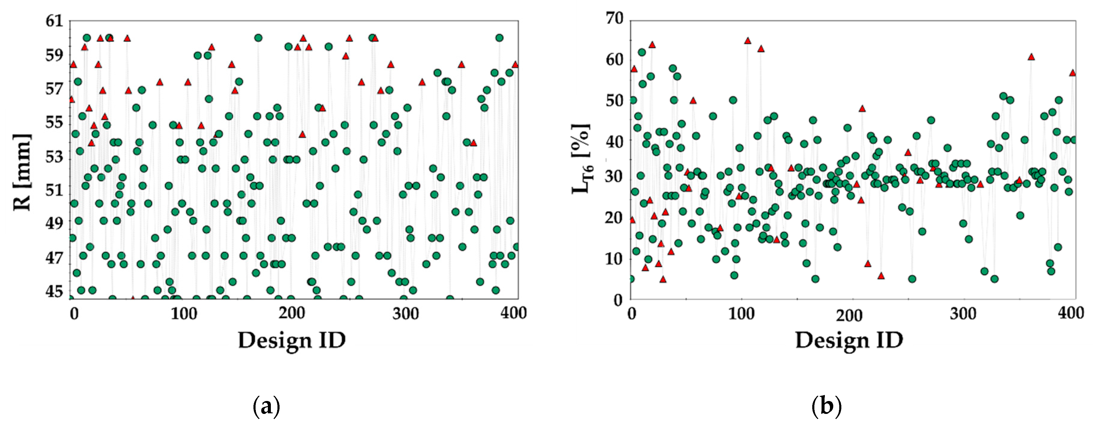 Materials 13 01576 g021