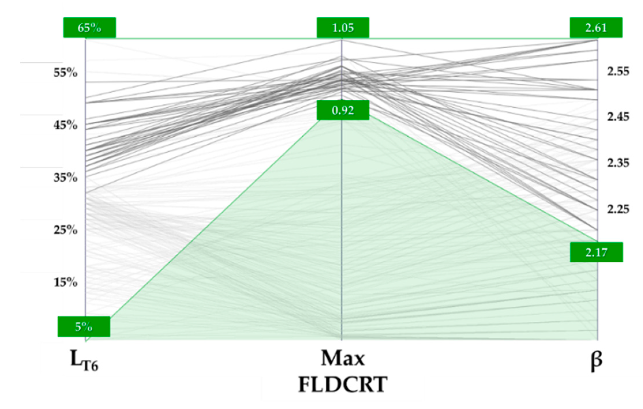 Materials 13 01576 g022