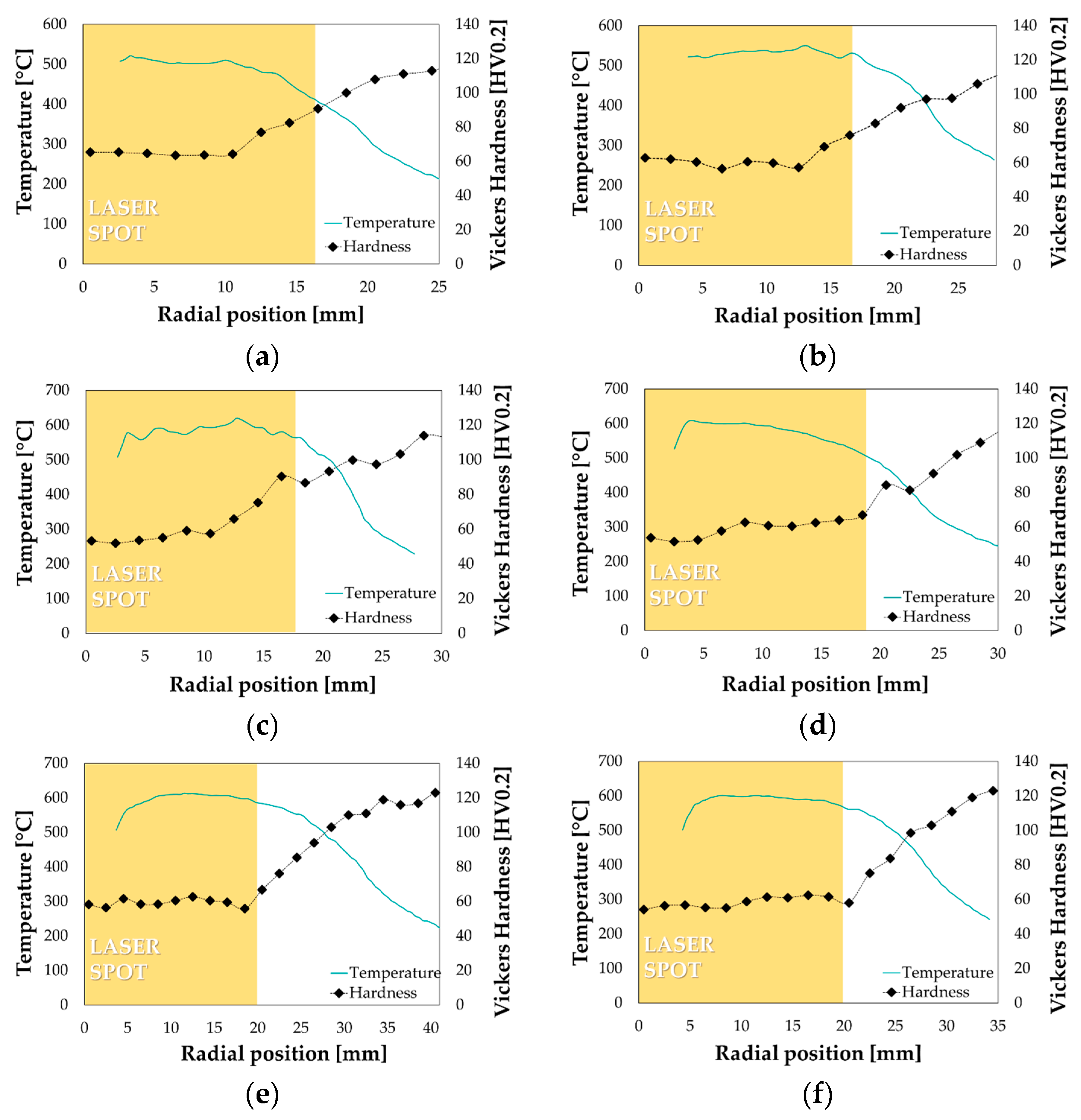Materials 13 01576 g024