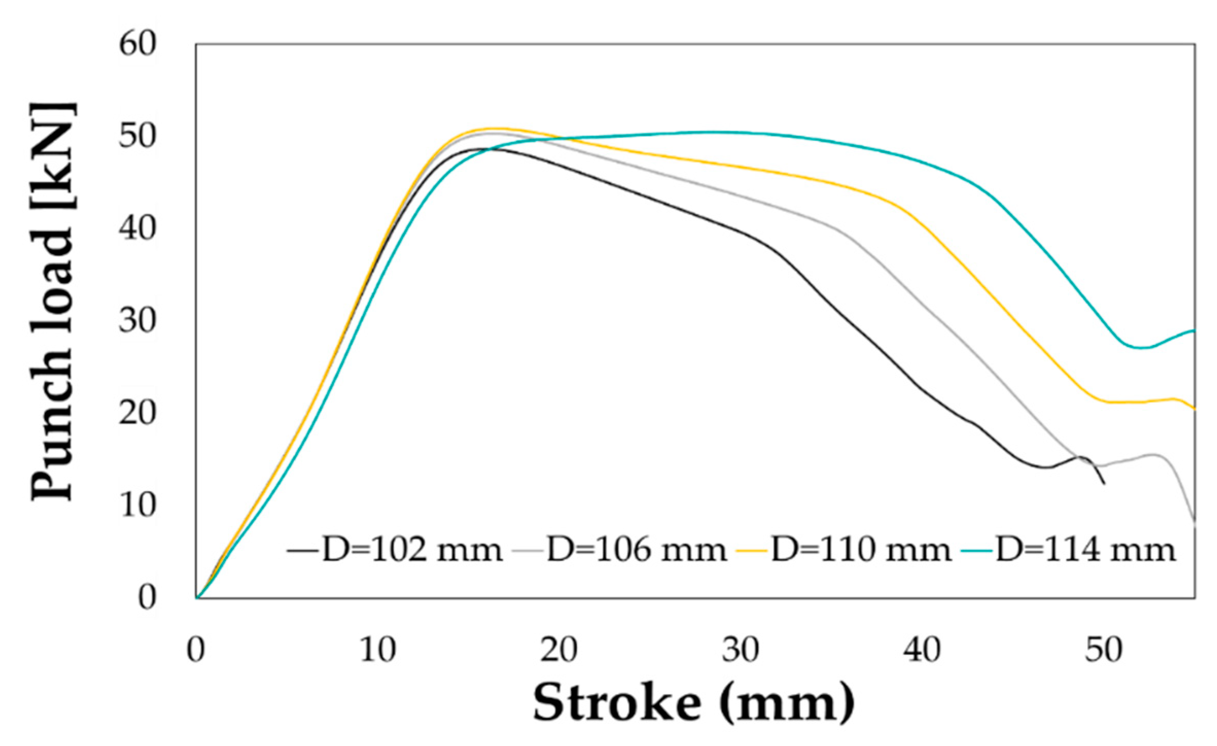 Materials 13 01576 g025