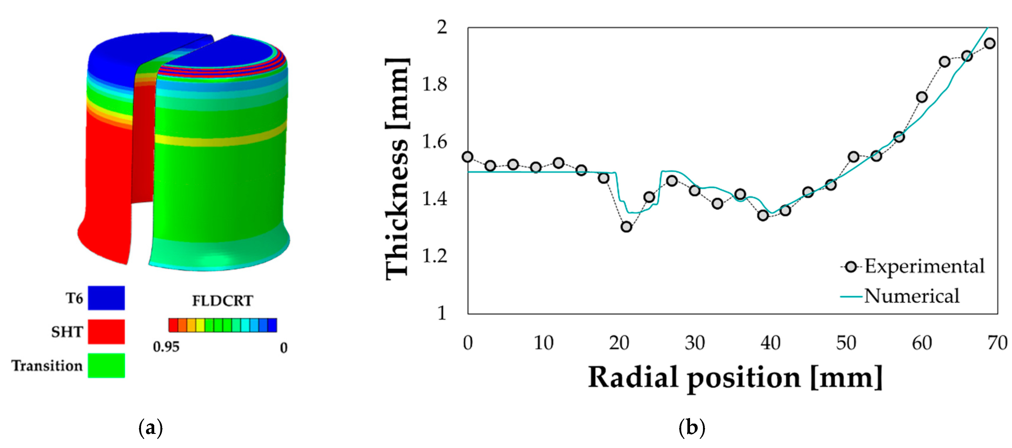 Materials 13 01576 g026