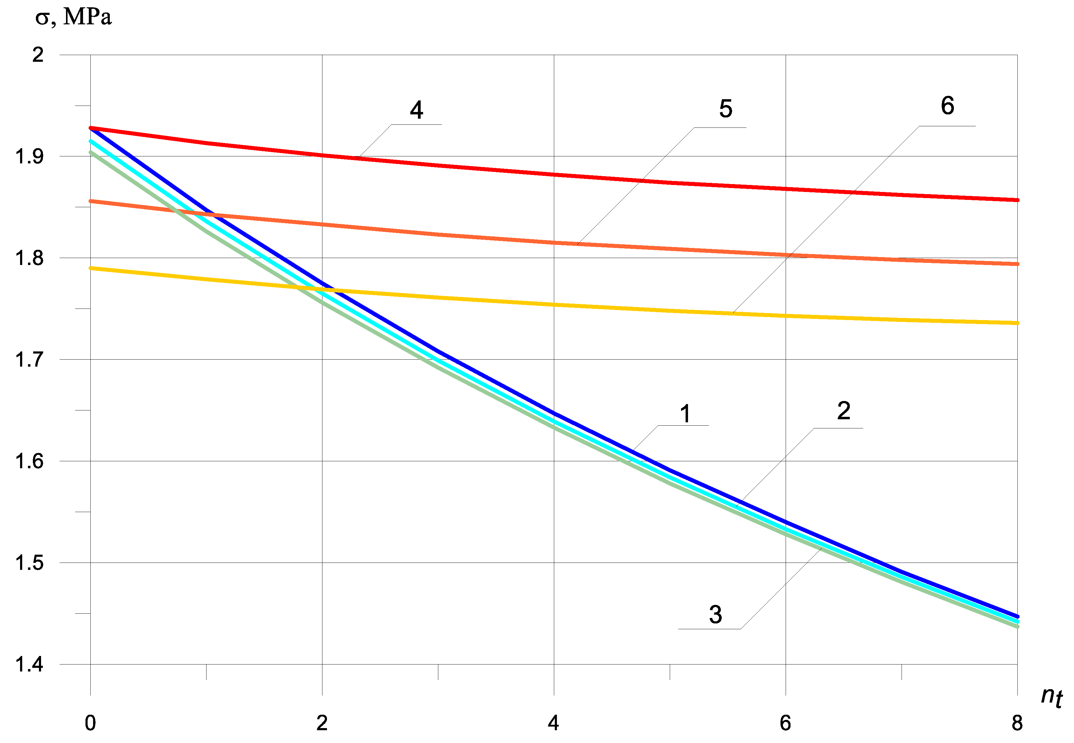 Materials 13 01579 g002