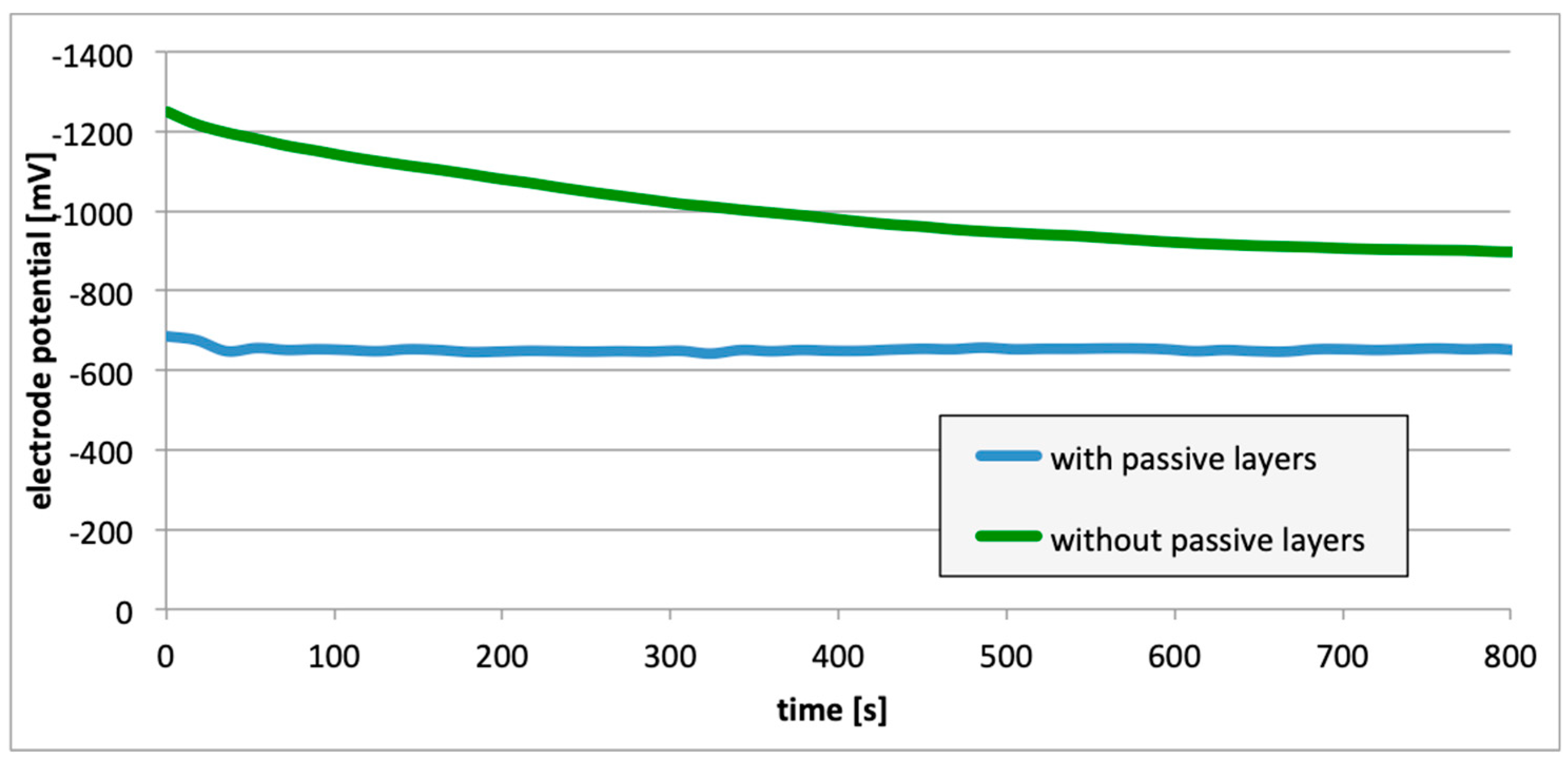 Materials 13 01580 g014 Materials 13 01580 g014